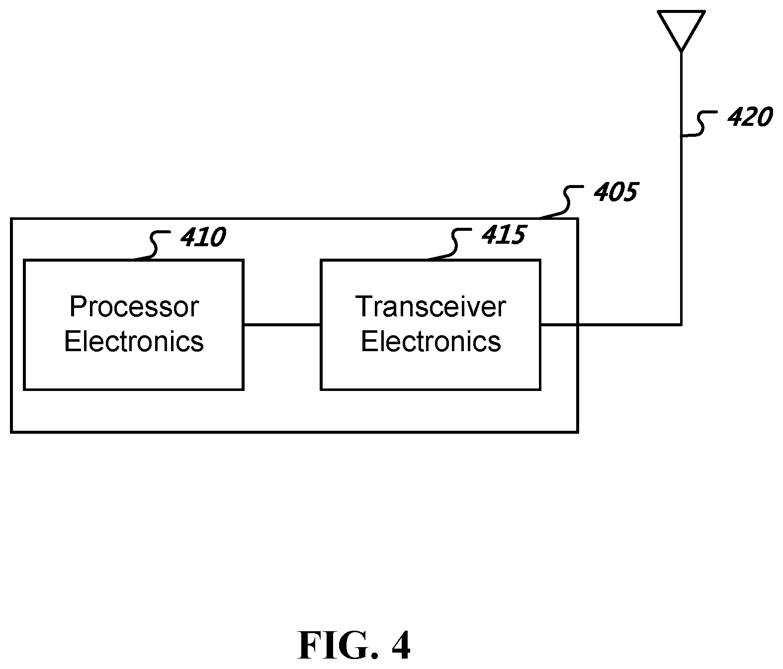 Patent US12323906 Figure 4 – Configuring access control parameters in wireless communications