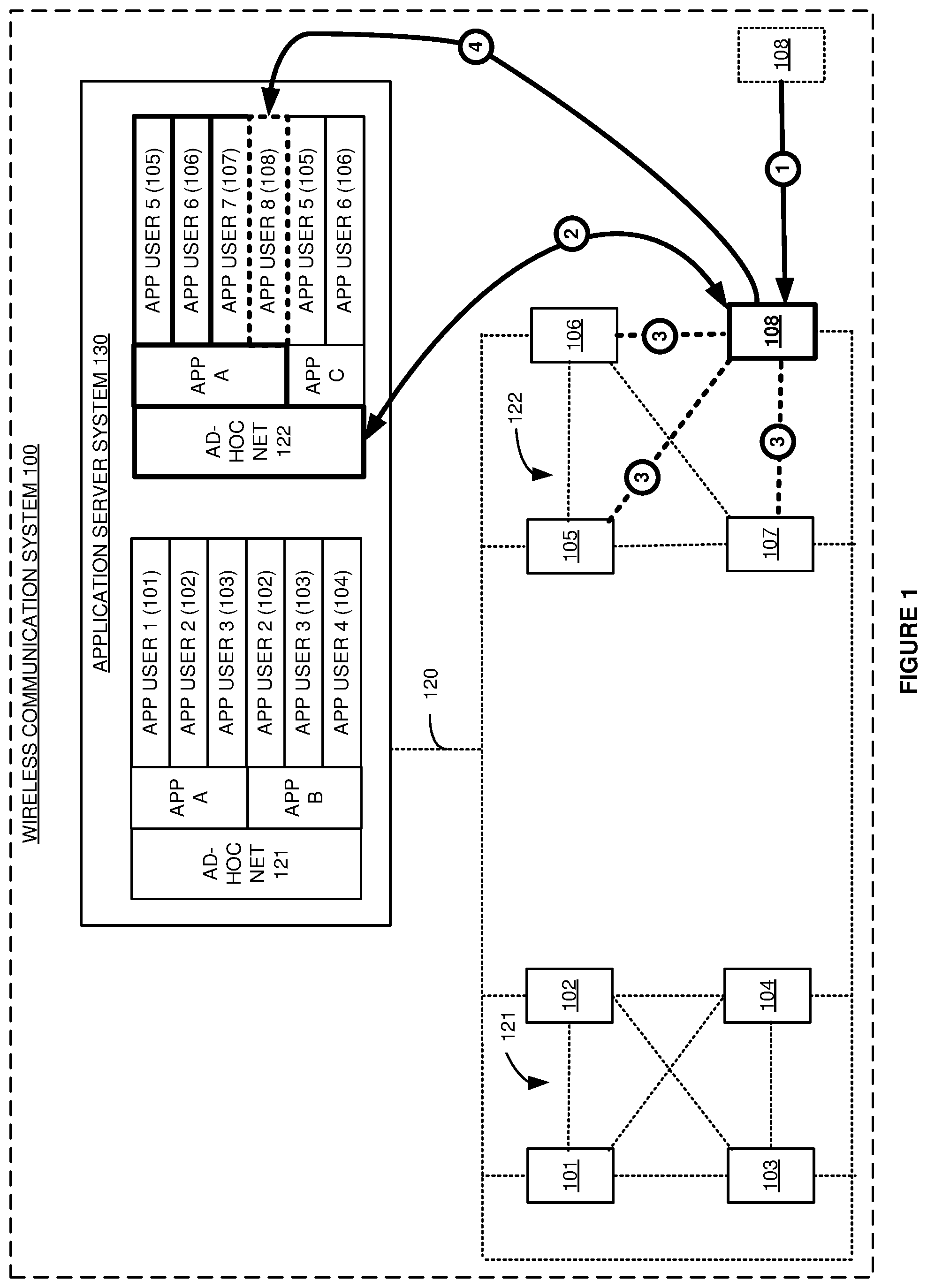 Patent US12323907 — User application delivery over ad-hoc wireless communication networks — Figure 1
