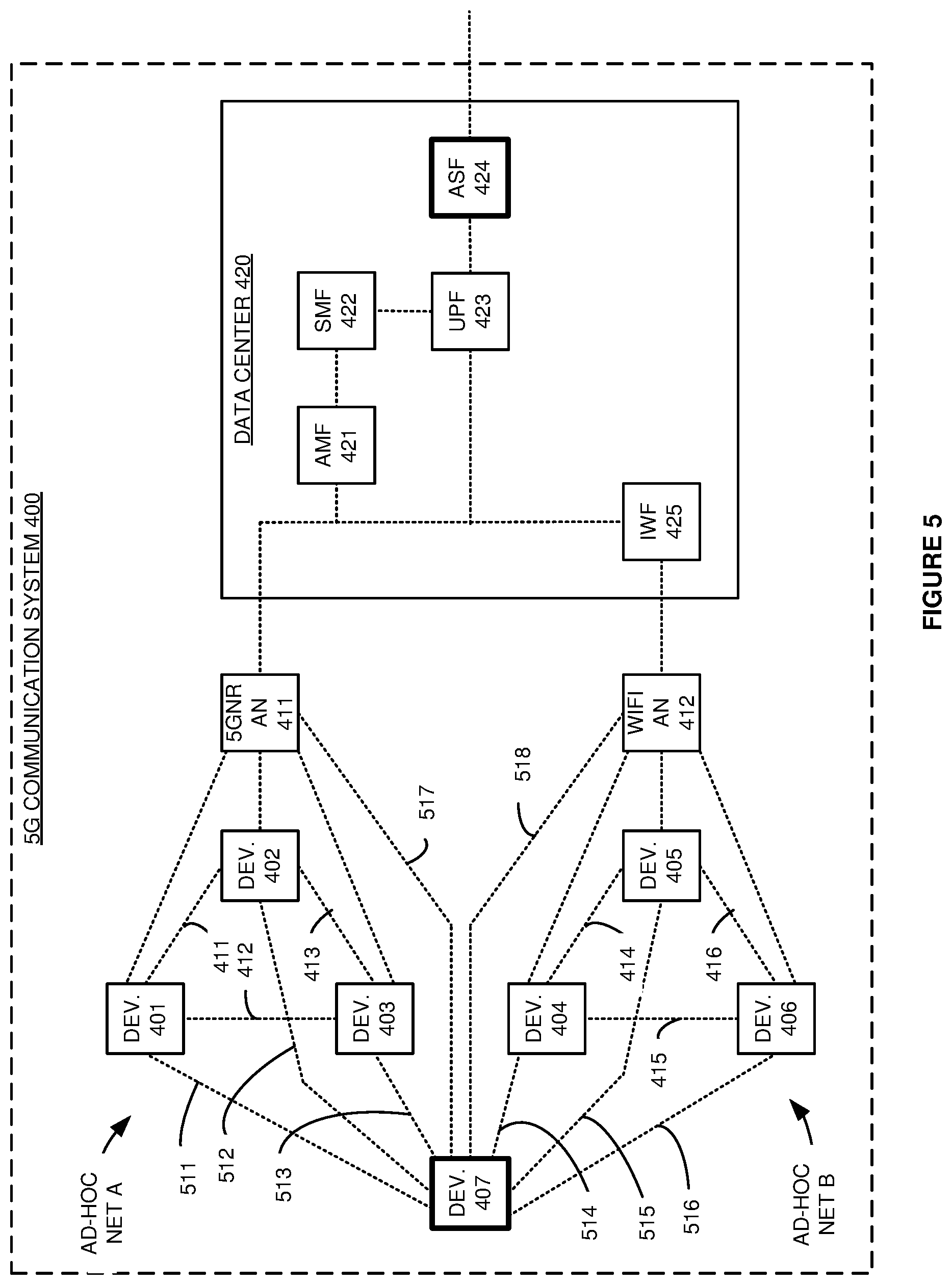 Patent US12323907 Figure 5 – User application delivery over ad-hoc wireless communication networks