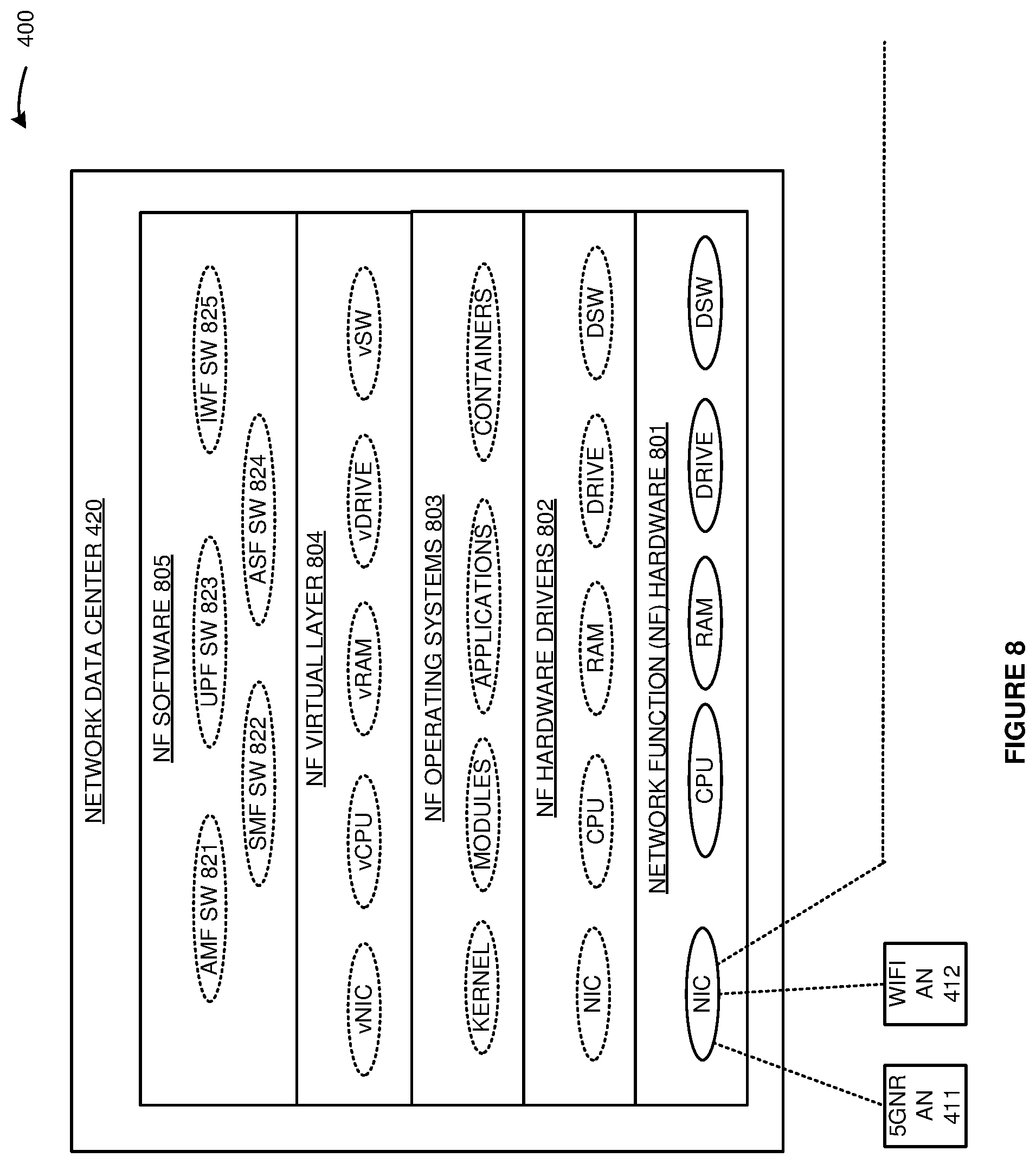 Patent US12323907 Figure 8 – User application delivery over ad-hoc wireless communication networks