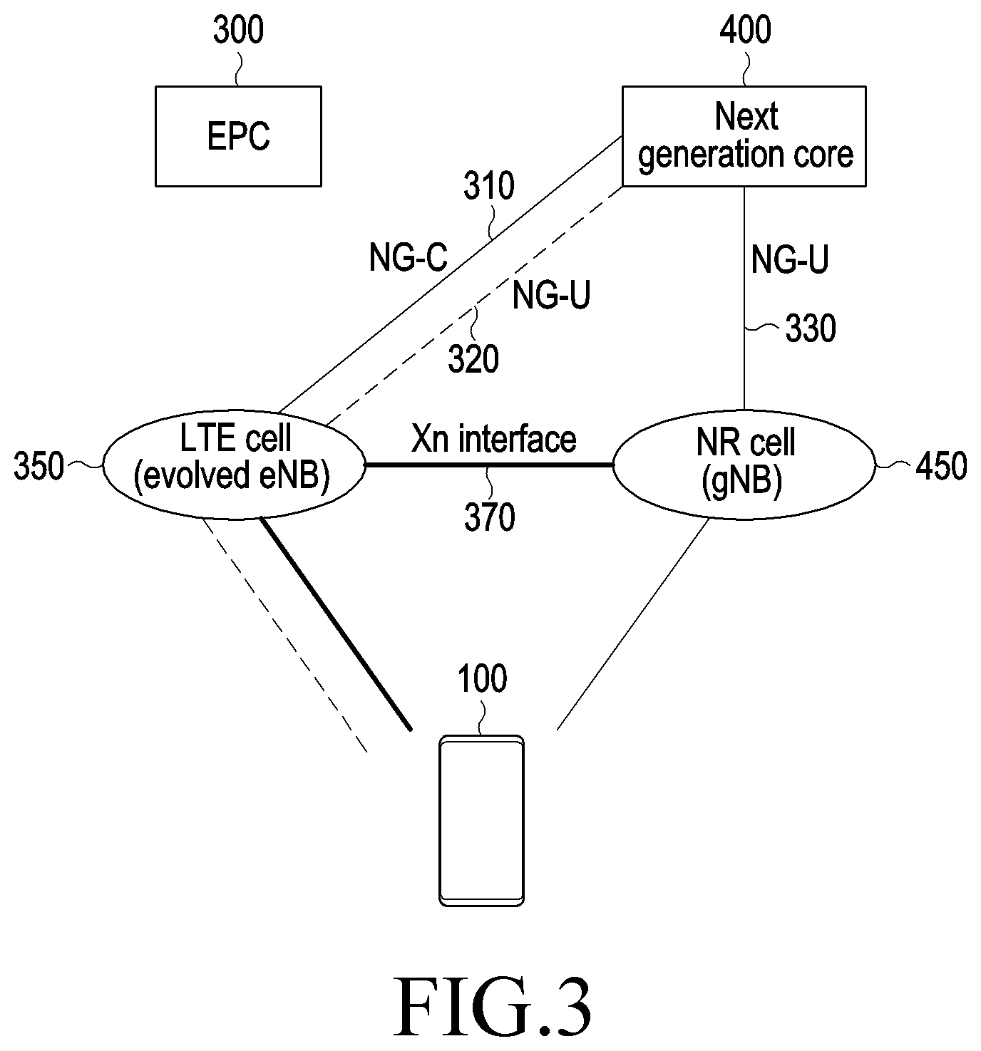 Patent US12323908 Figure 2 – Method and apparatus for handling cell selection and re-selection in MR-DC system