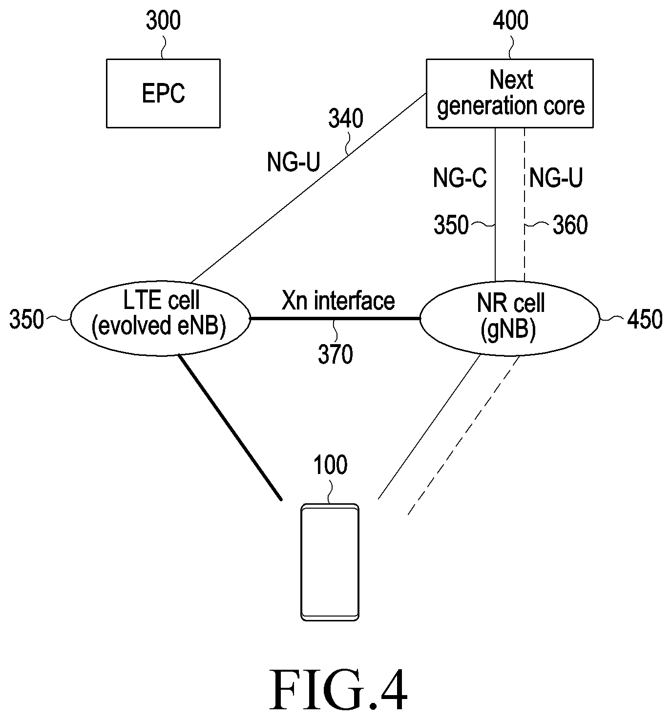 Patent US12323908 Figure 3 – Method and apparatus for handling cell selection and re-selection in MR-DC system
