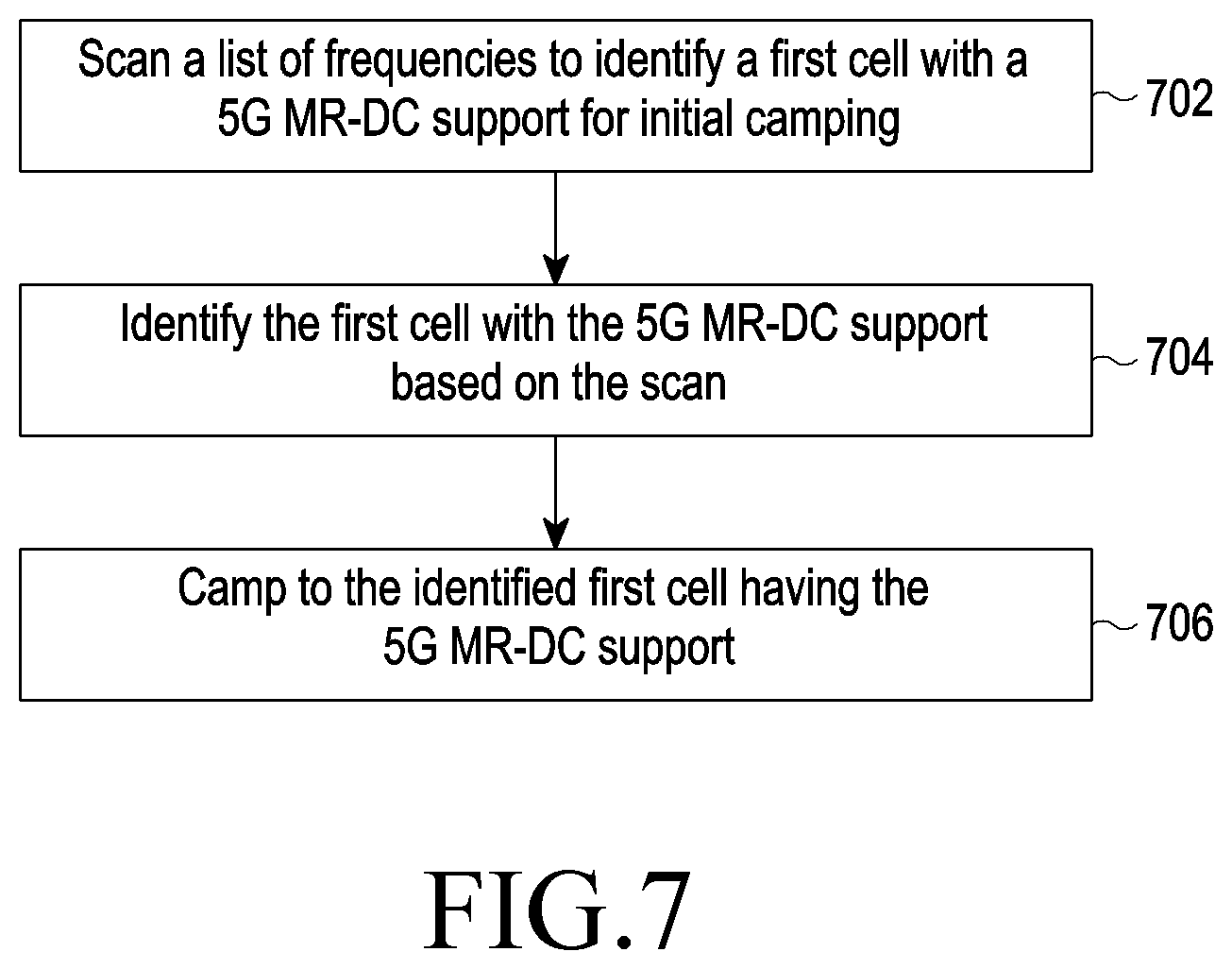 Patent US12323908 Figure 5 – Method and apparatus for handling cell selection and re-selection in MR-DC system