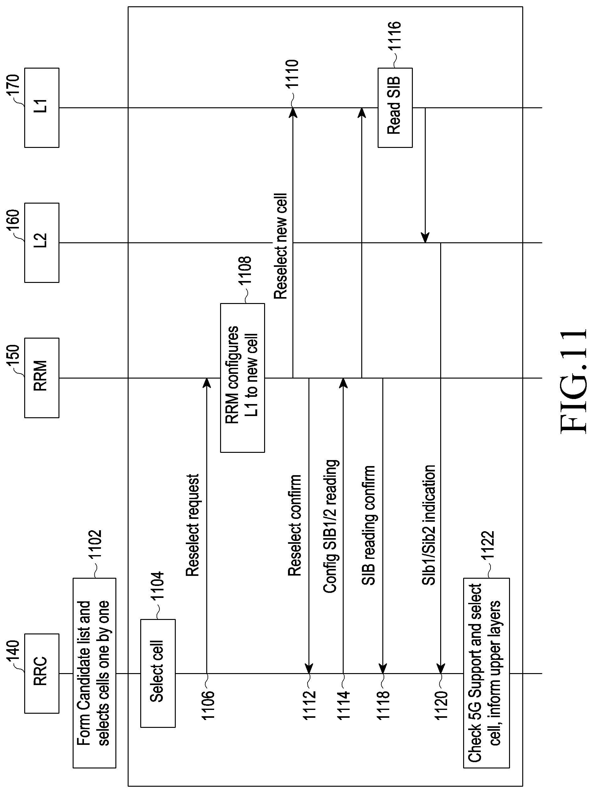 Patent US12323908 Figure 11 – Method and apparatus for handling cell selection and re-selection in MR-DC system