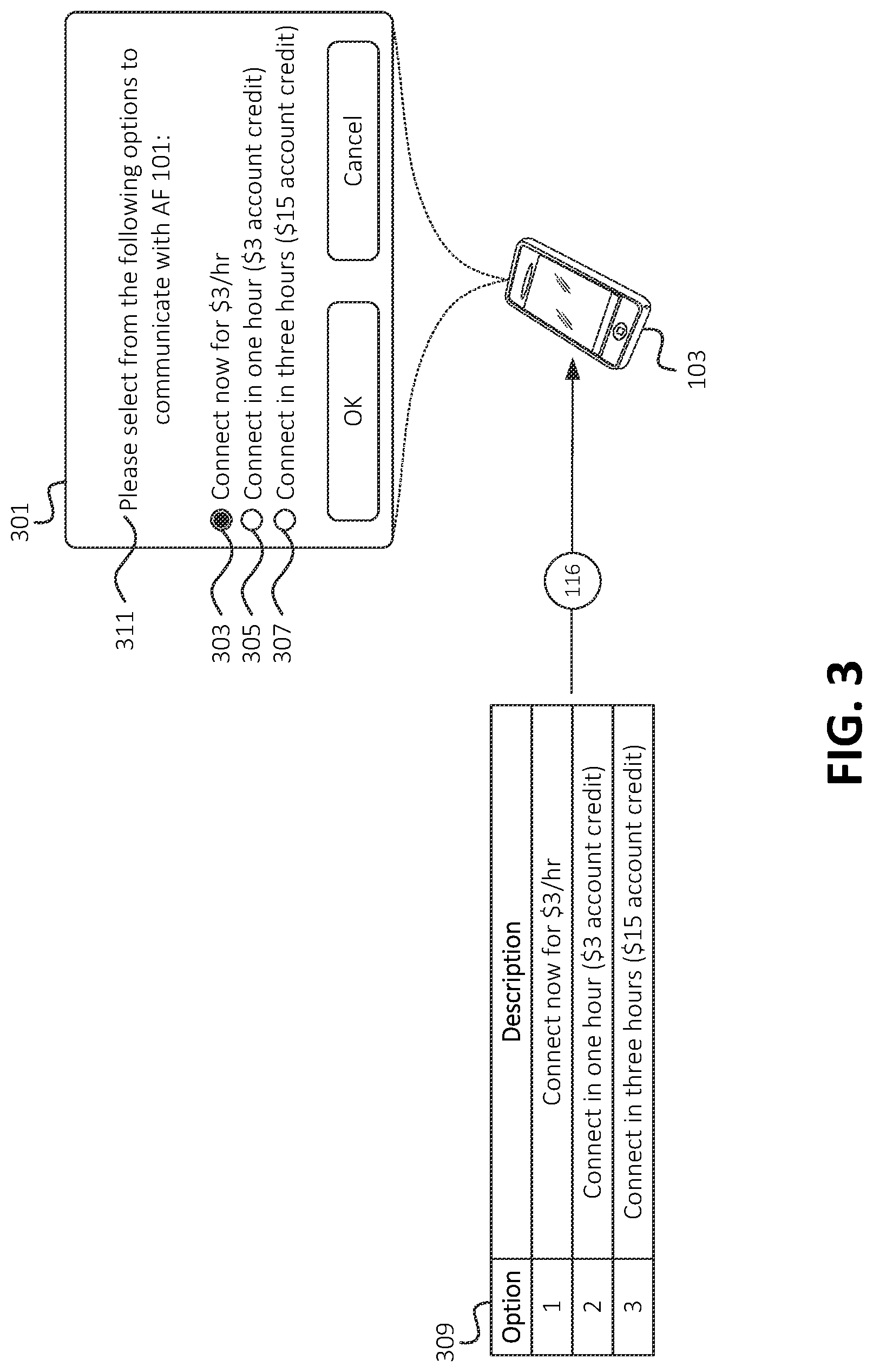 Patent US12323909 Figure 3 – Systems and methods for application function-initiated admission control for a core network