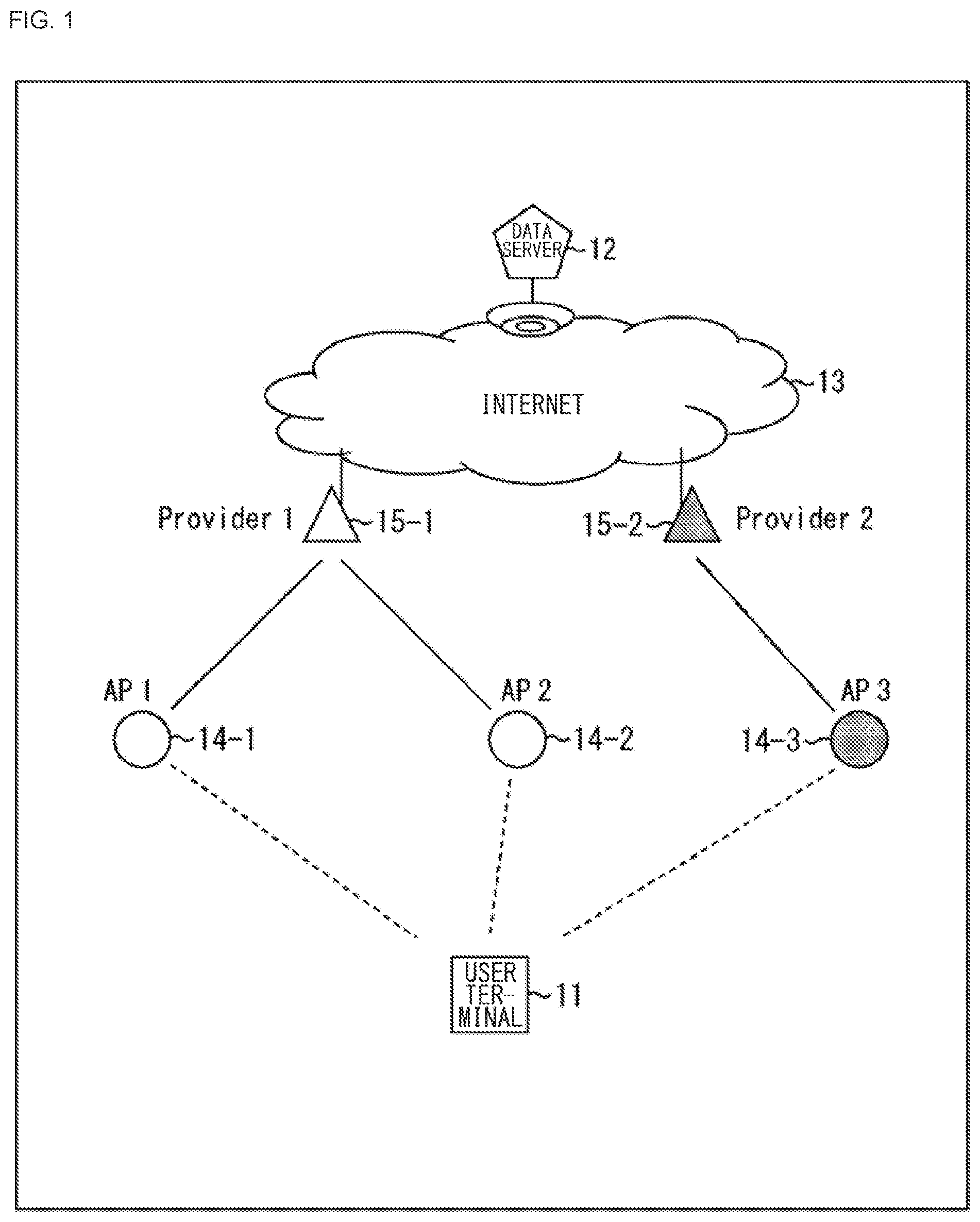 Patent US12323910 Figure 1 – Wireless communication terminal and method