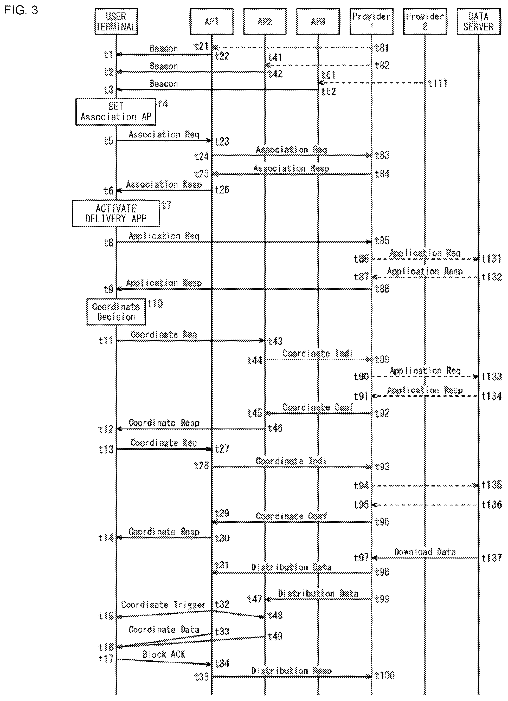 Patent US12323910 Figure 3 – Wireless communication terminal and method