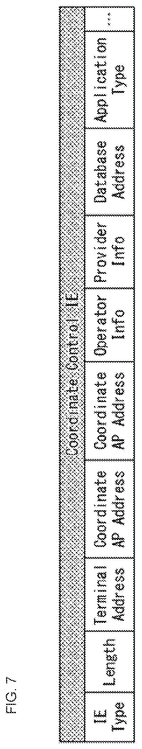 Patent US12323910 Figure 7 – Wireless communication terminal and method