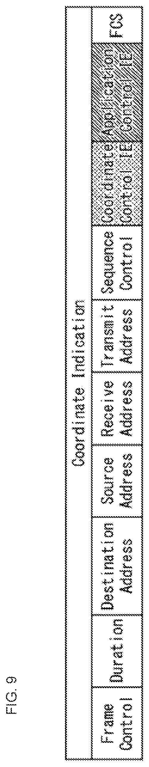Patent US12323910 Figure 9 – Wireless communication terminal and method