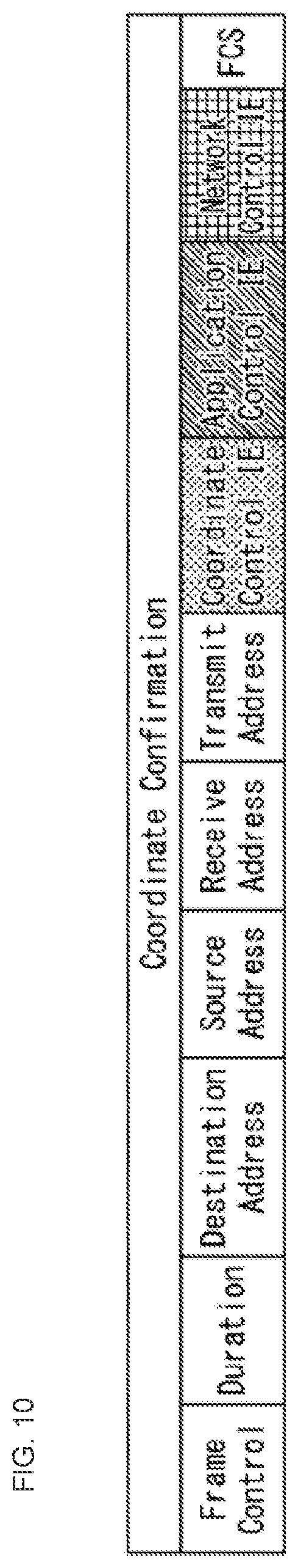 Patent US12323910 Figure 10 – Wireless communication terminal and method