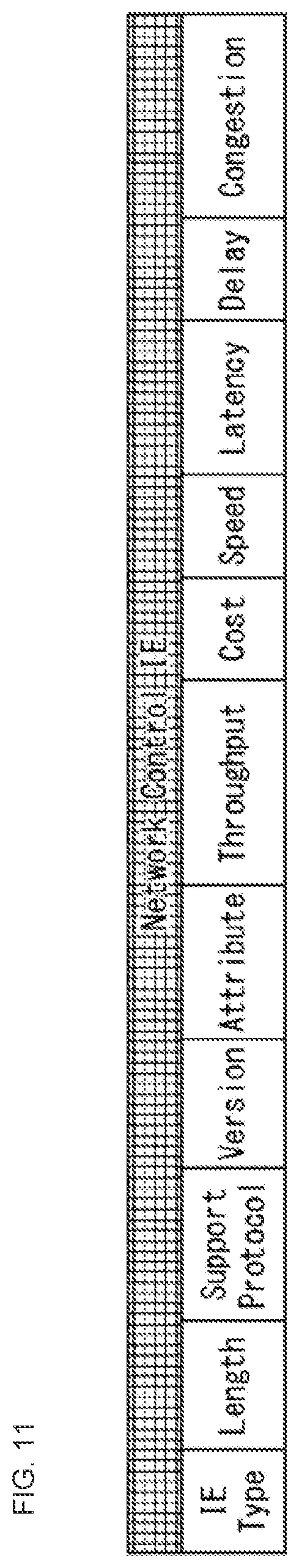Patent US12323910 Figure 11 – Wireless communication terminal and method