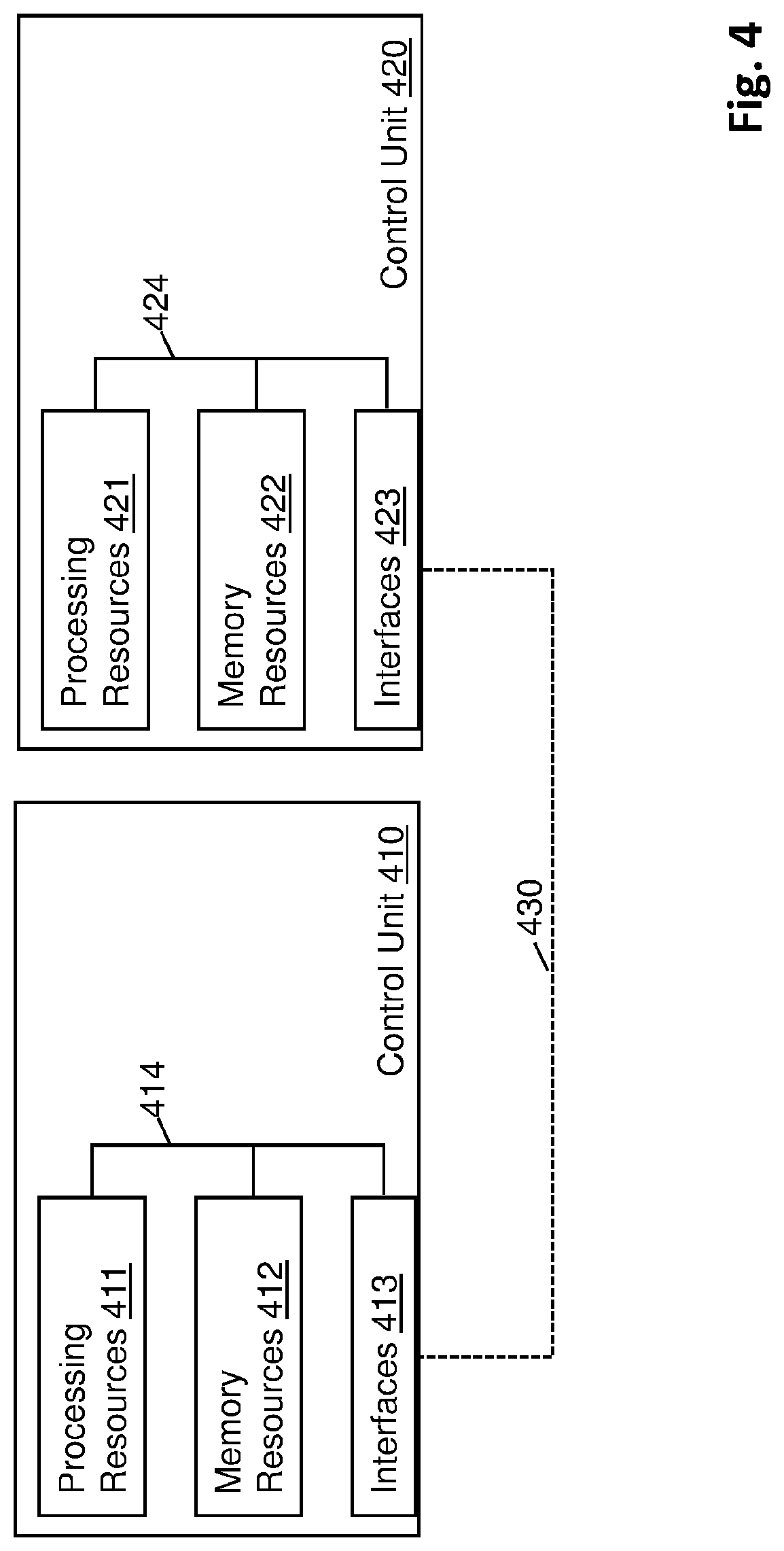 Patent US12323911 Figure 3 – Non-3GPP interworking function (N3IWF) selection for stand-alone non-public networks (SNPN)