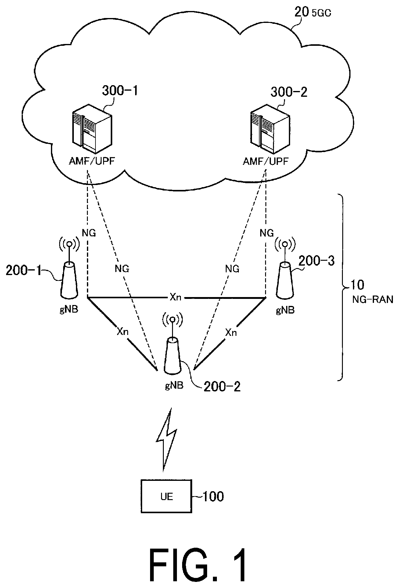 Patent US12323912 Figure 1 – Communication control method and user equipment
