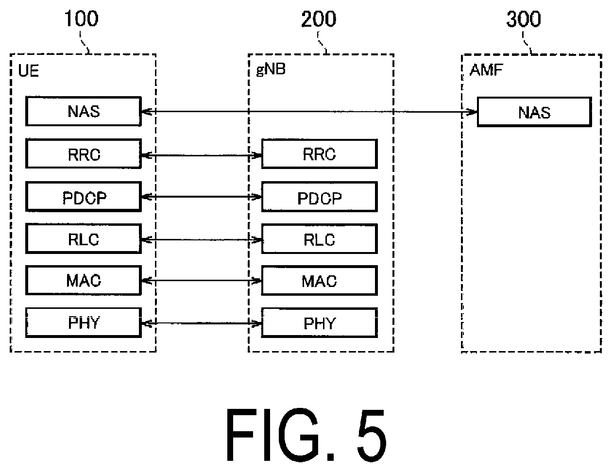 Patent US12323912 Figure 5 – Communication control method and user equipment