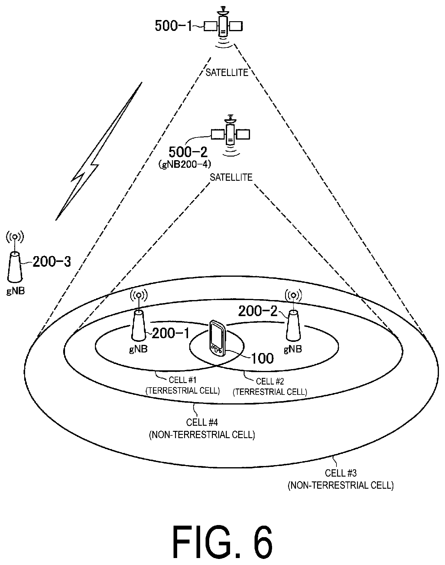 Patent US12323912 Figure 6 – Communication control method and user equipment