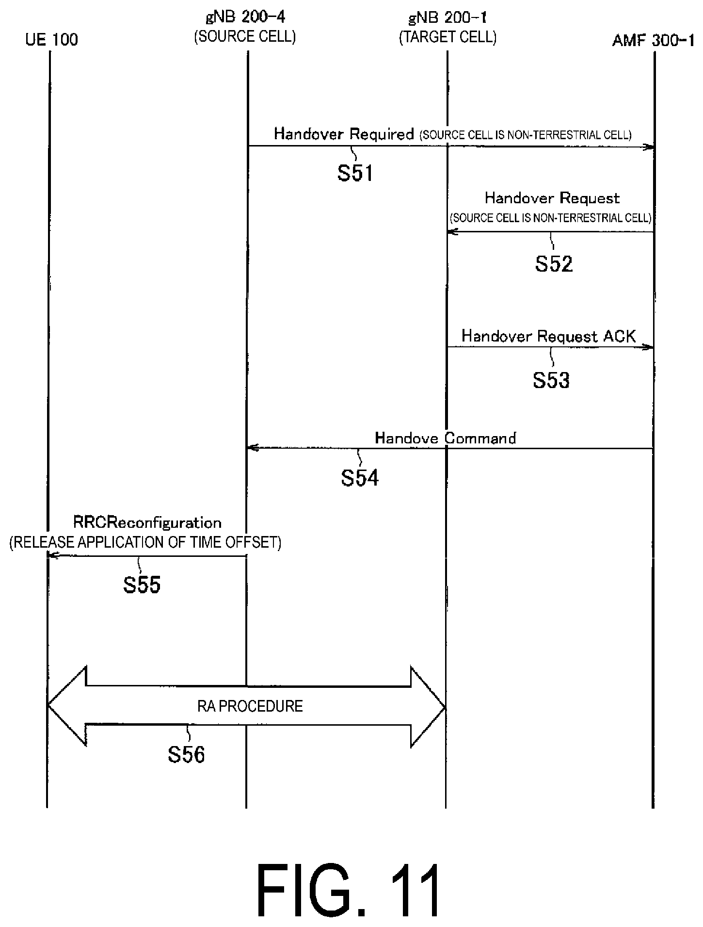 Patent US12323912 Figure 11 – Communication control method and user equipment