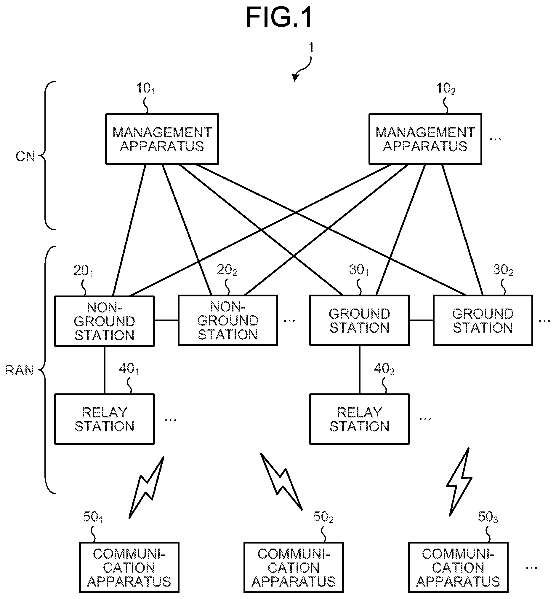 Patent US12323913 Figure 1 – Communication apparatus, and method of communication