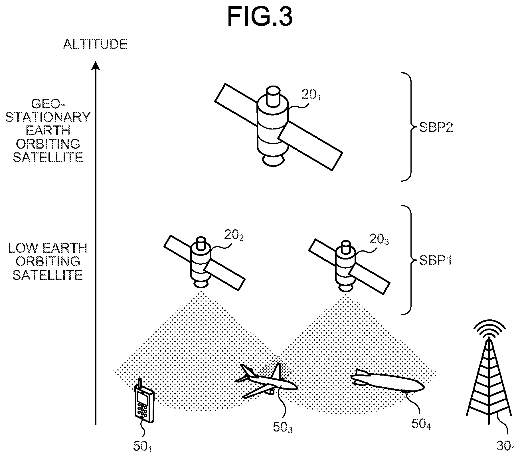 Patent US12323913 Figure 3 – Communication apparatus, and method of communication