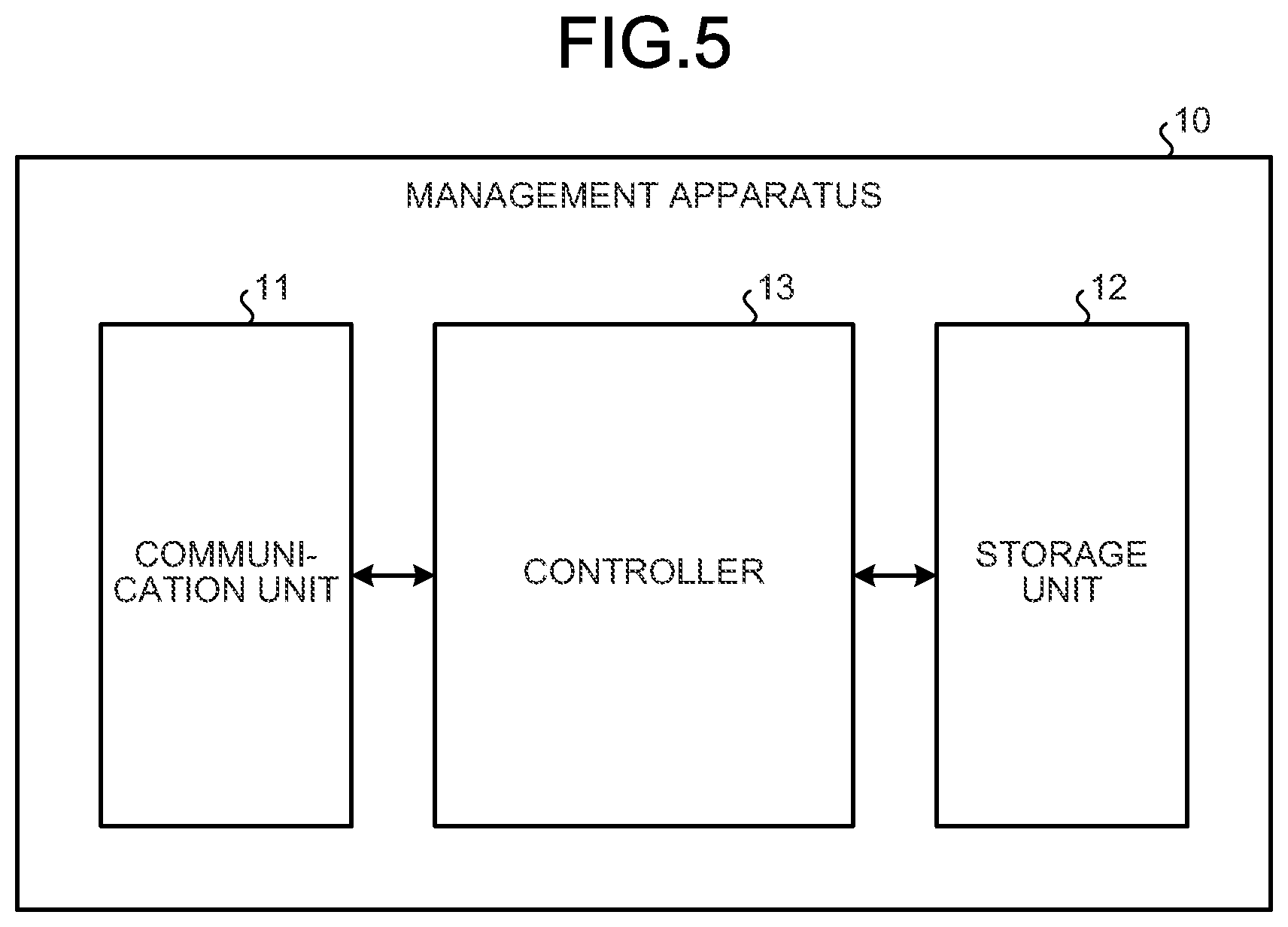 Patent US12323913 Figure 5 – Communication apparatus, and method of communication