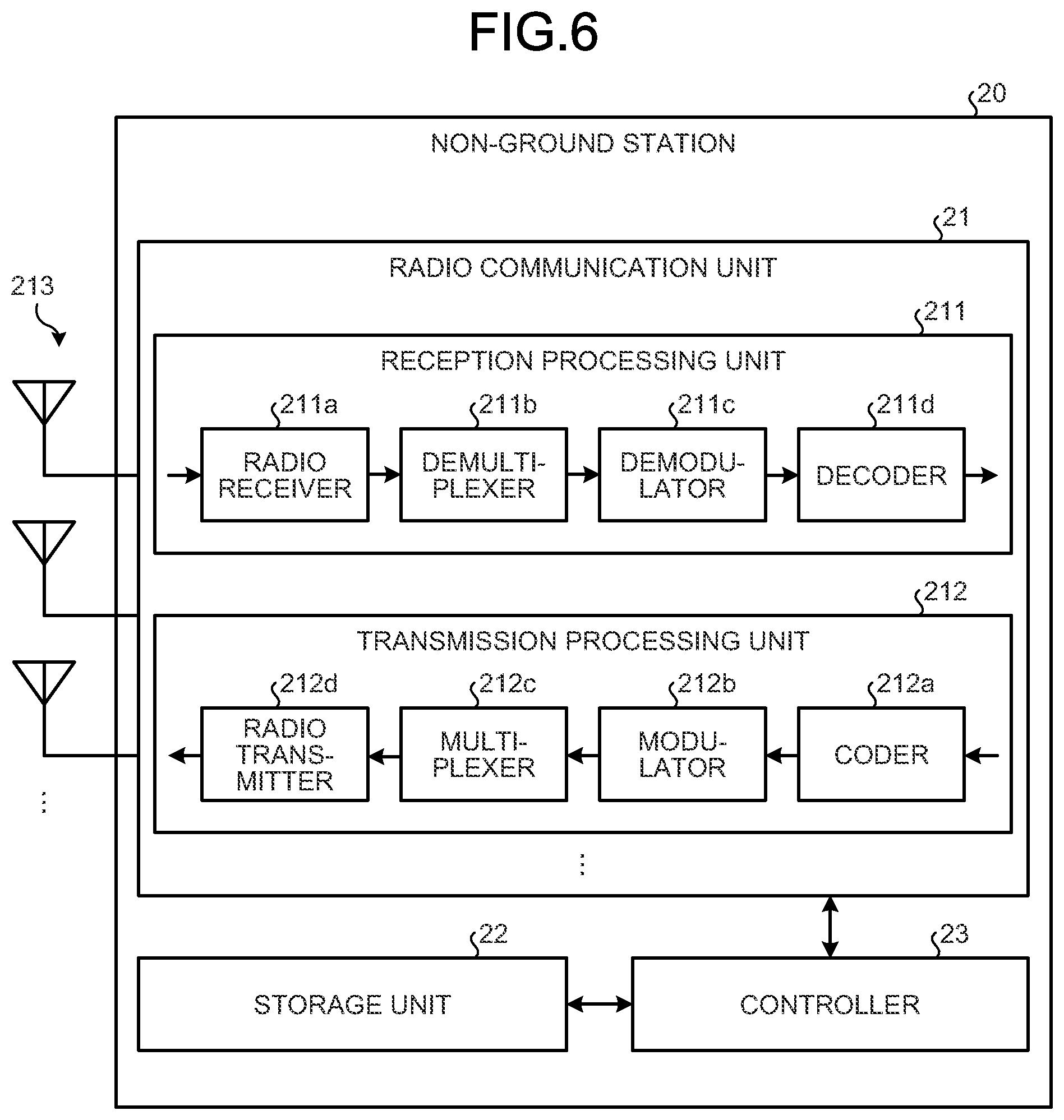 Patent US12323913 Figure 6 – Communication apparatus, and method of communication