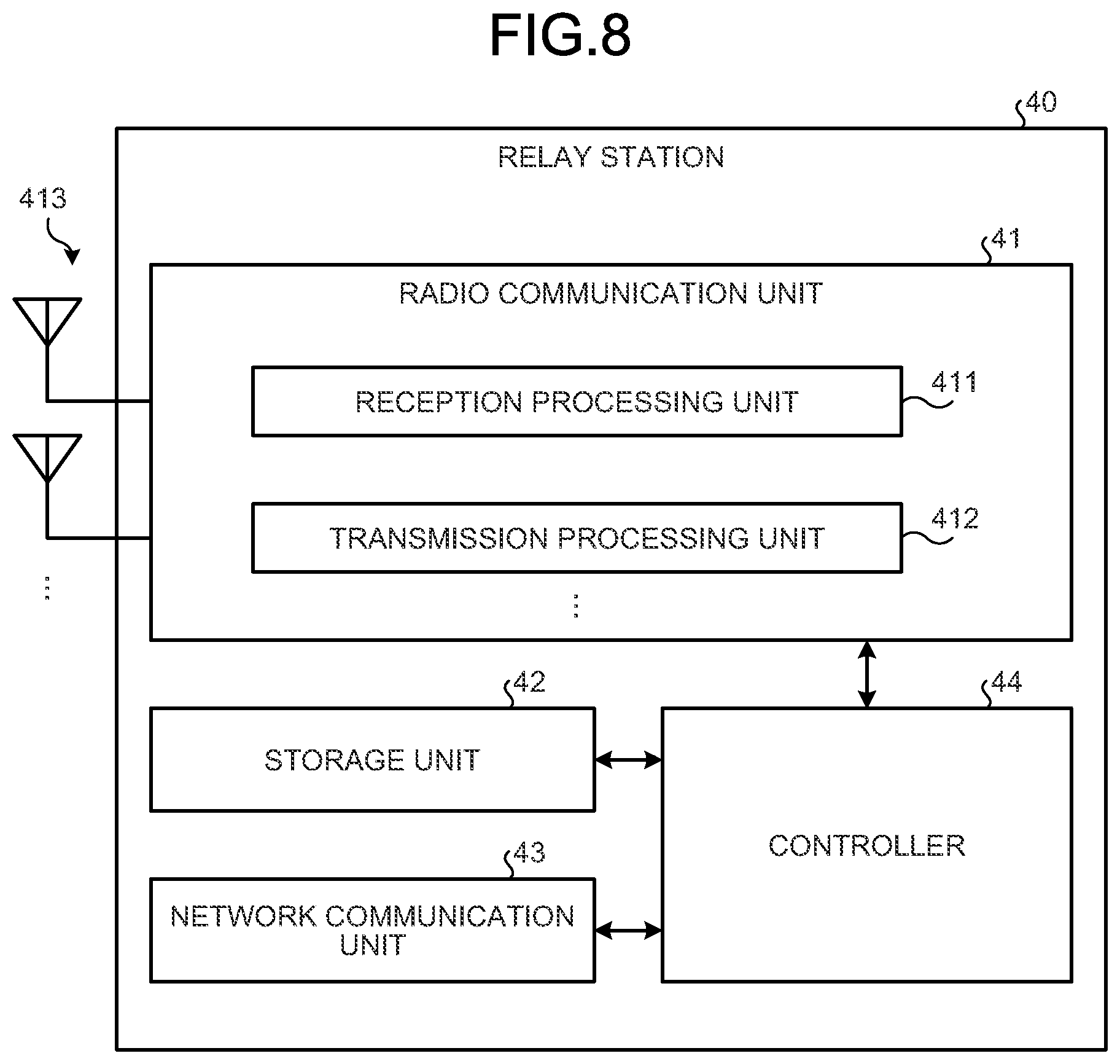 Patent US12323913 Figure 8 – Communication apparatus, and method of communication
