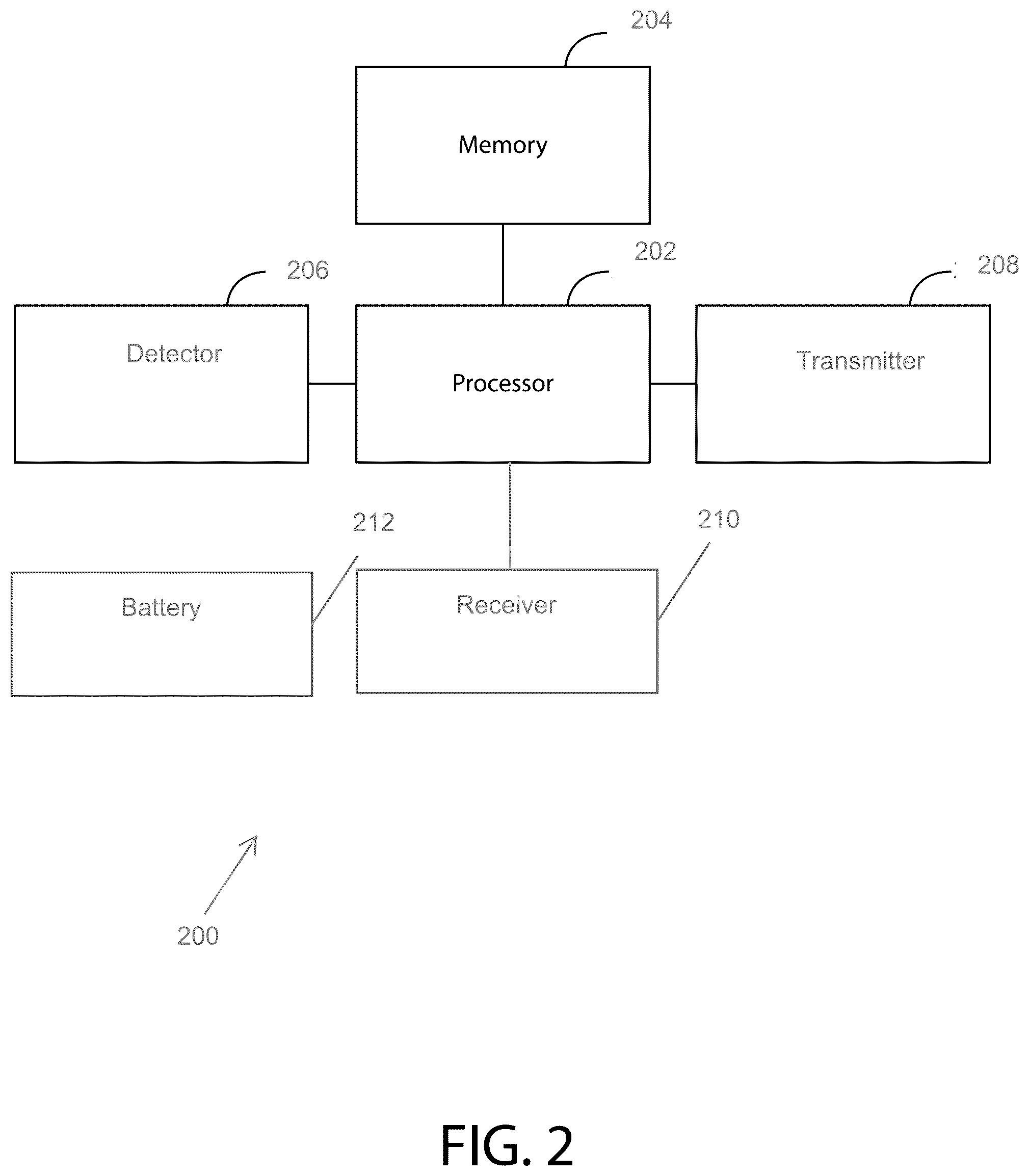 Patent US12323914 Figure 2 – Power-saving sensor