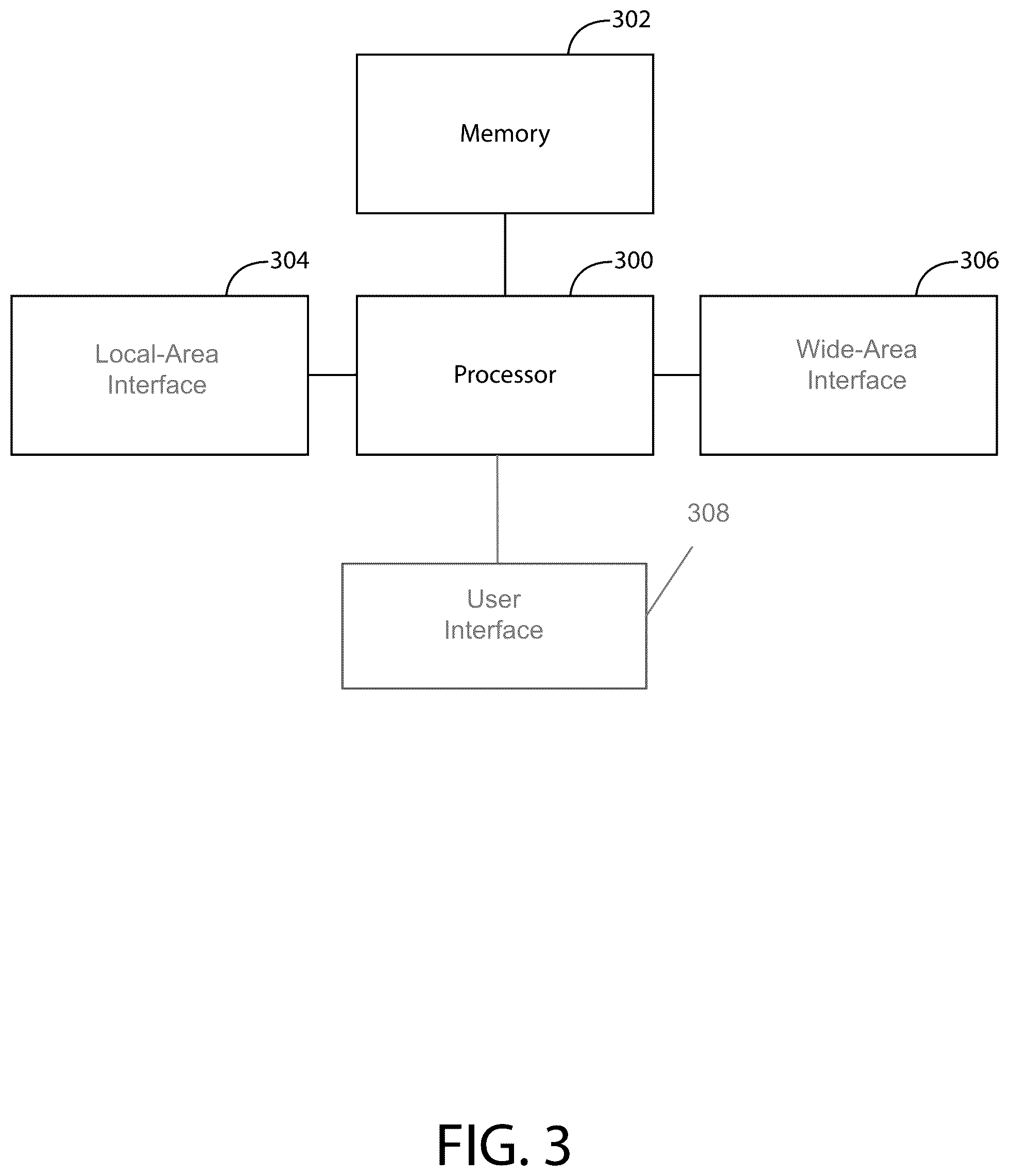 Patent US12323914 Figure 3 – Power-saving sensor