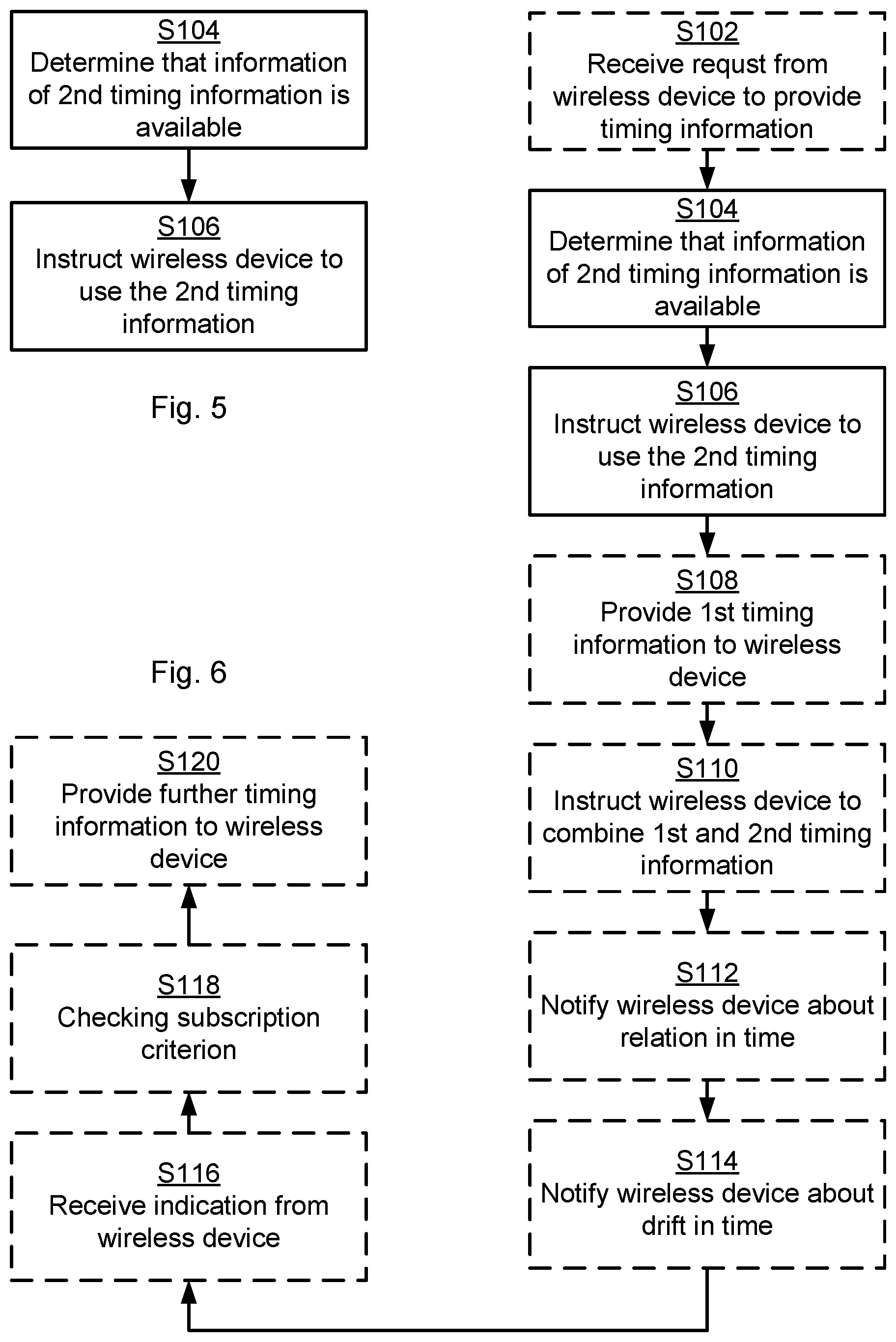 Patent US12323915 Figure 3 – Provision of time information to a wireless device