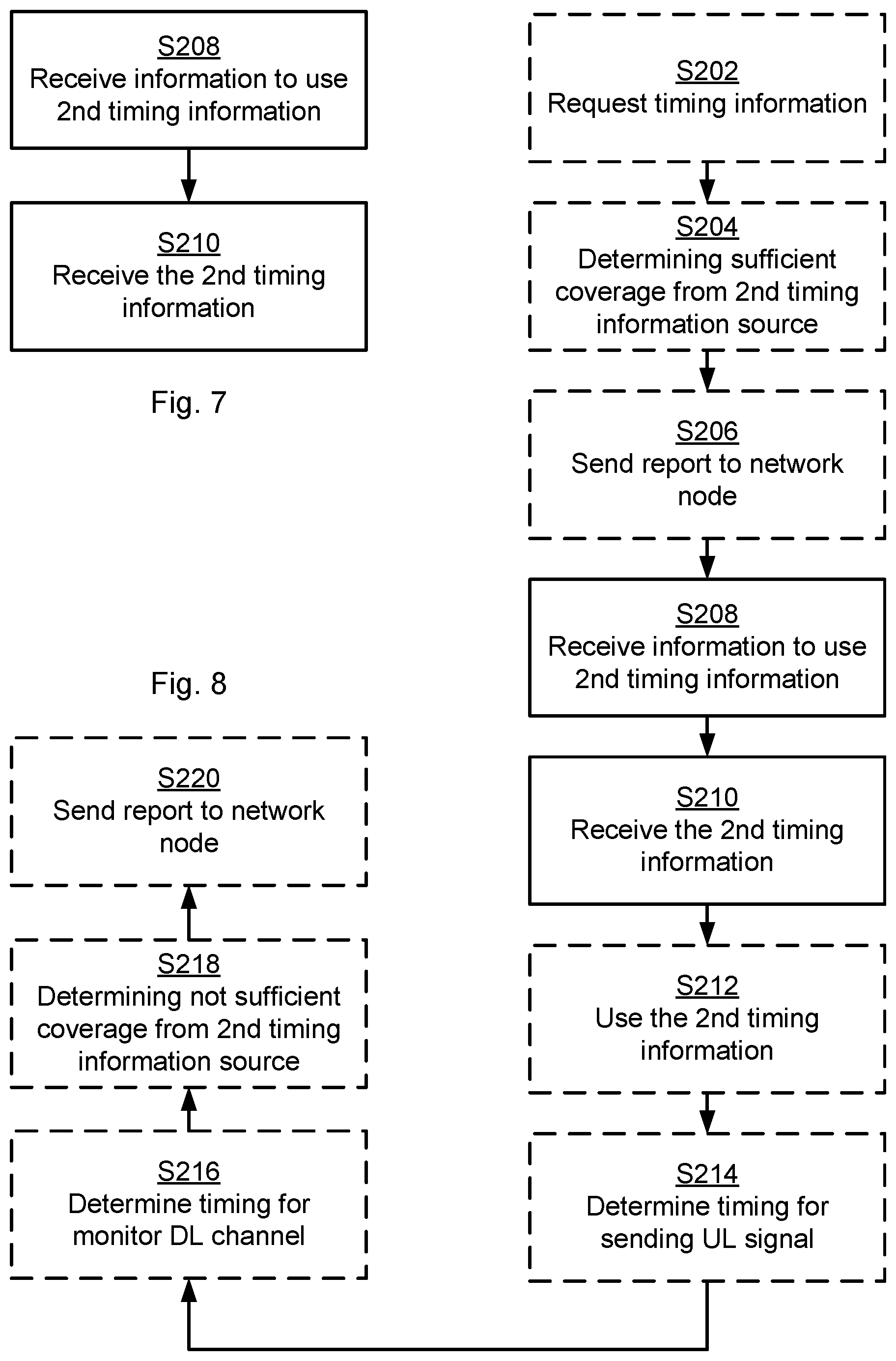Patent US12323915 Figure 4 – Provision of time information to a wireless device