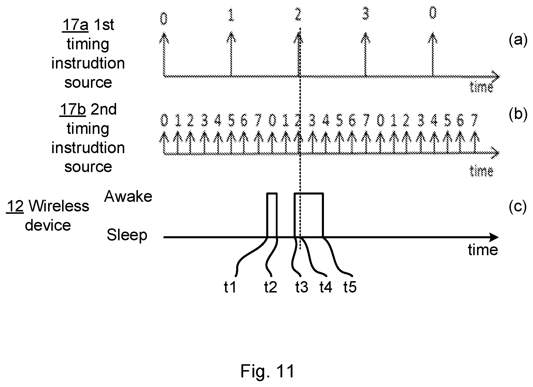 Patent US12323915 Figure 6 – Provision of time information to a wireless device