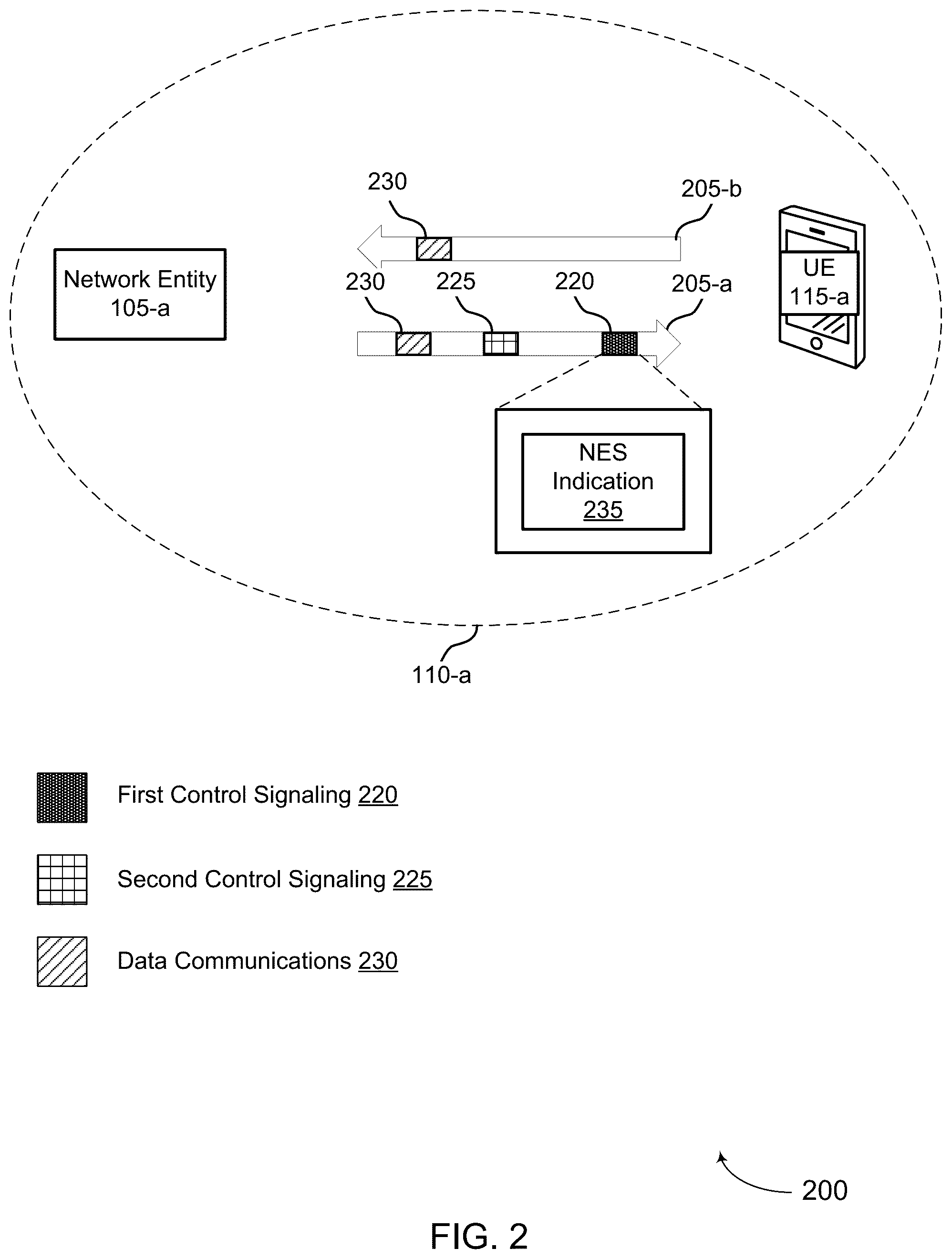 Patent US12323916 Figure 2 – Energy saving mode patterns
