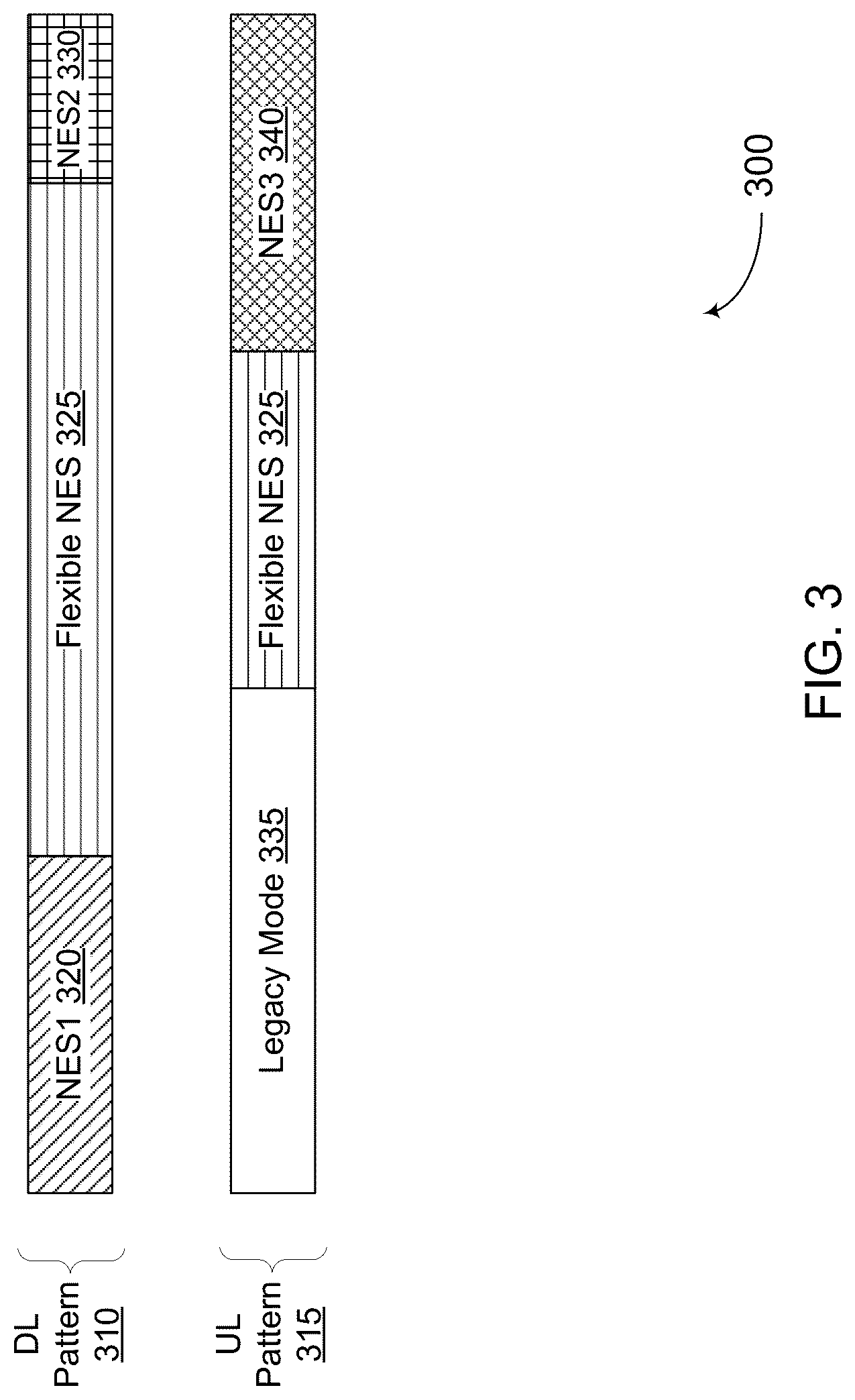 Patent US12323916 Figure 3 – Energy saving mode patterns