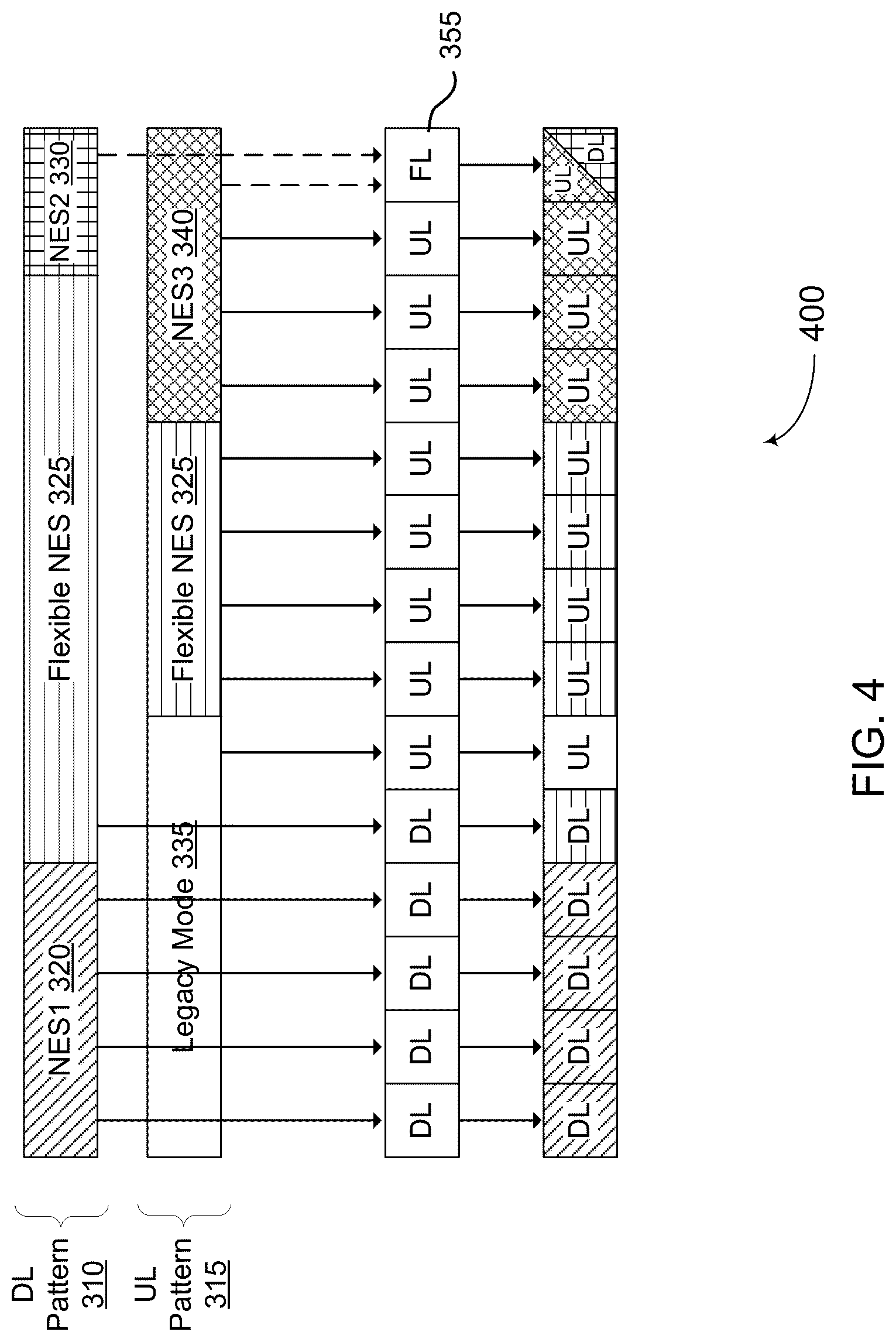 Patent US12323916 Figure 4 – Energy saving mode patterns