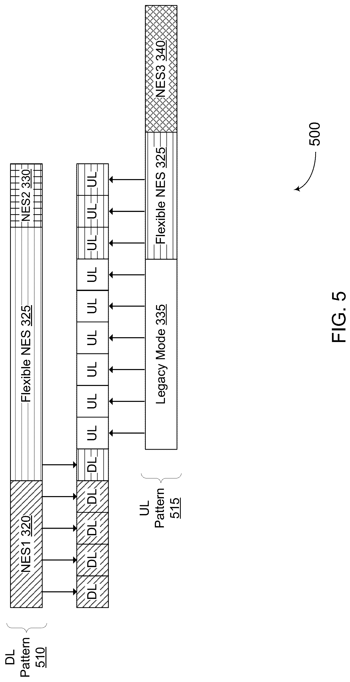 Patent US12323916 Figure 5 – Energy saving mode patterns