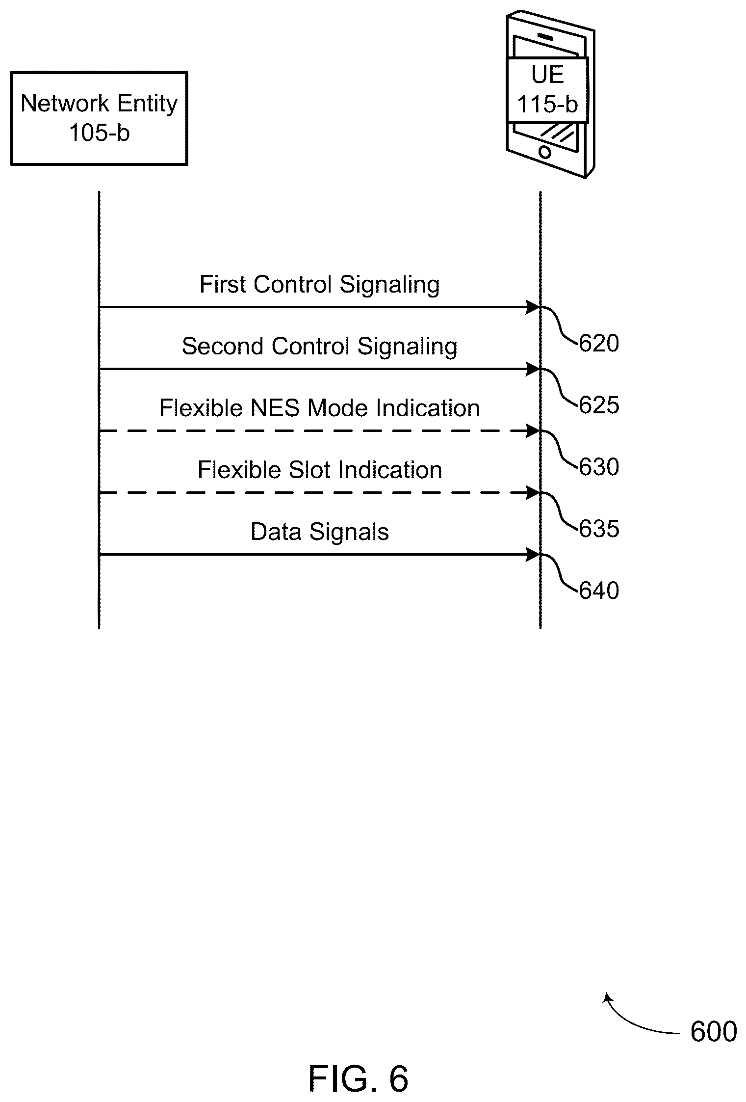Patent US12323916 Figure 6 – Energy saving mode patterns