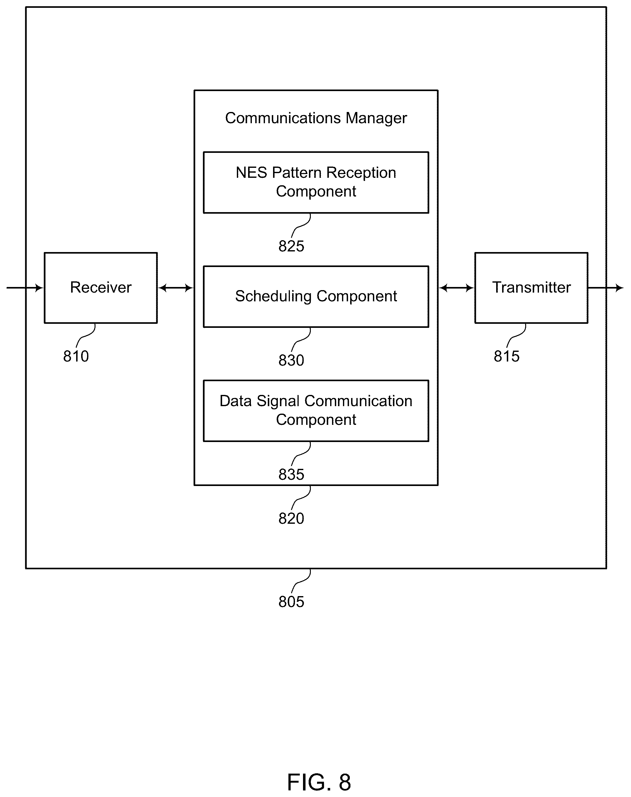 Patent US12323916 Figure 8 – Energy saving mode patterns