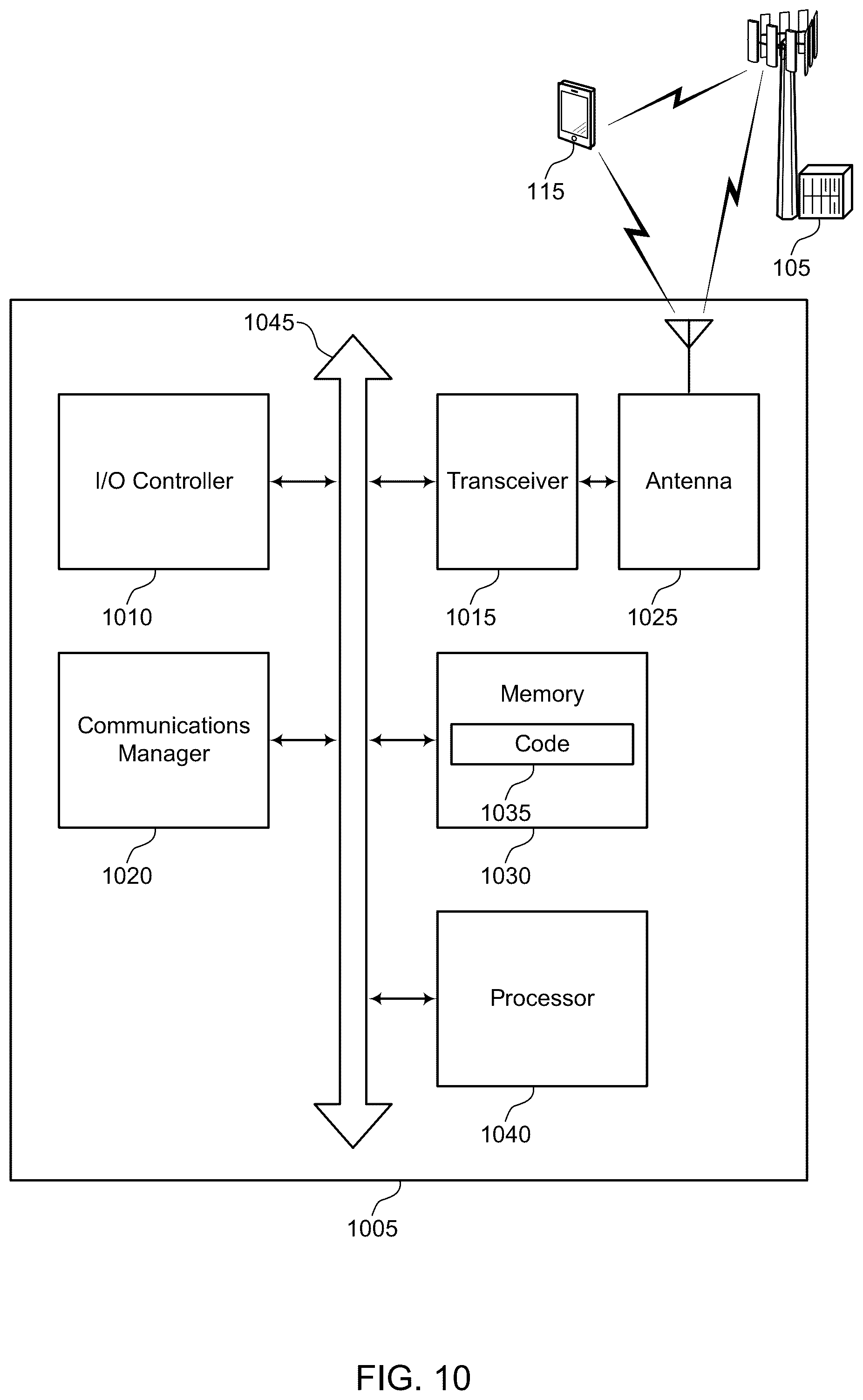 Patent US12323916 Figure 10 – Energy saving mode patterns