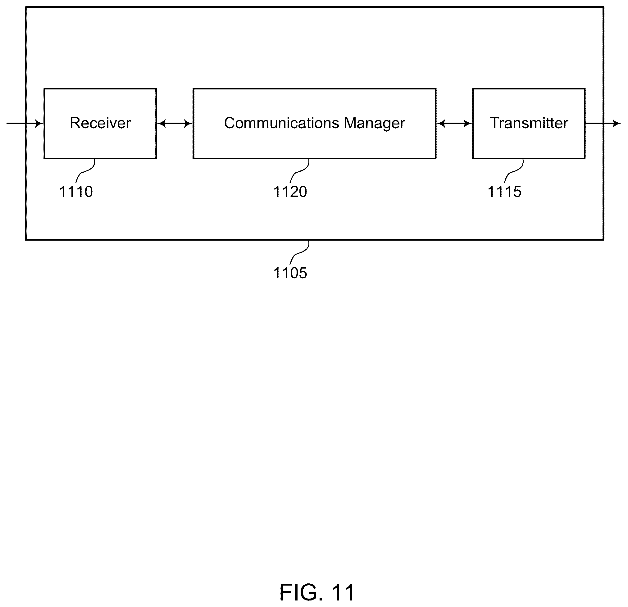 Patent US12323916 Figure 11 – Energy saving mode patterns