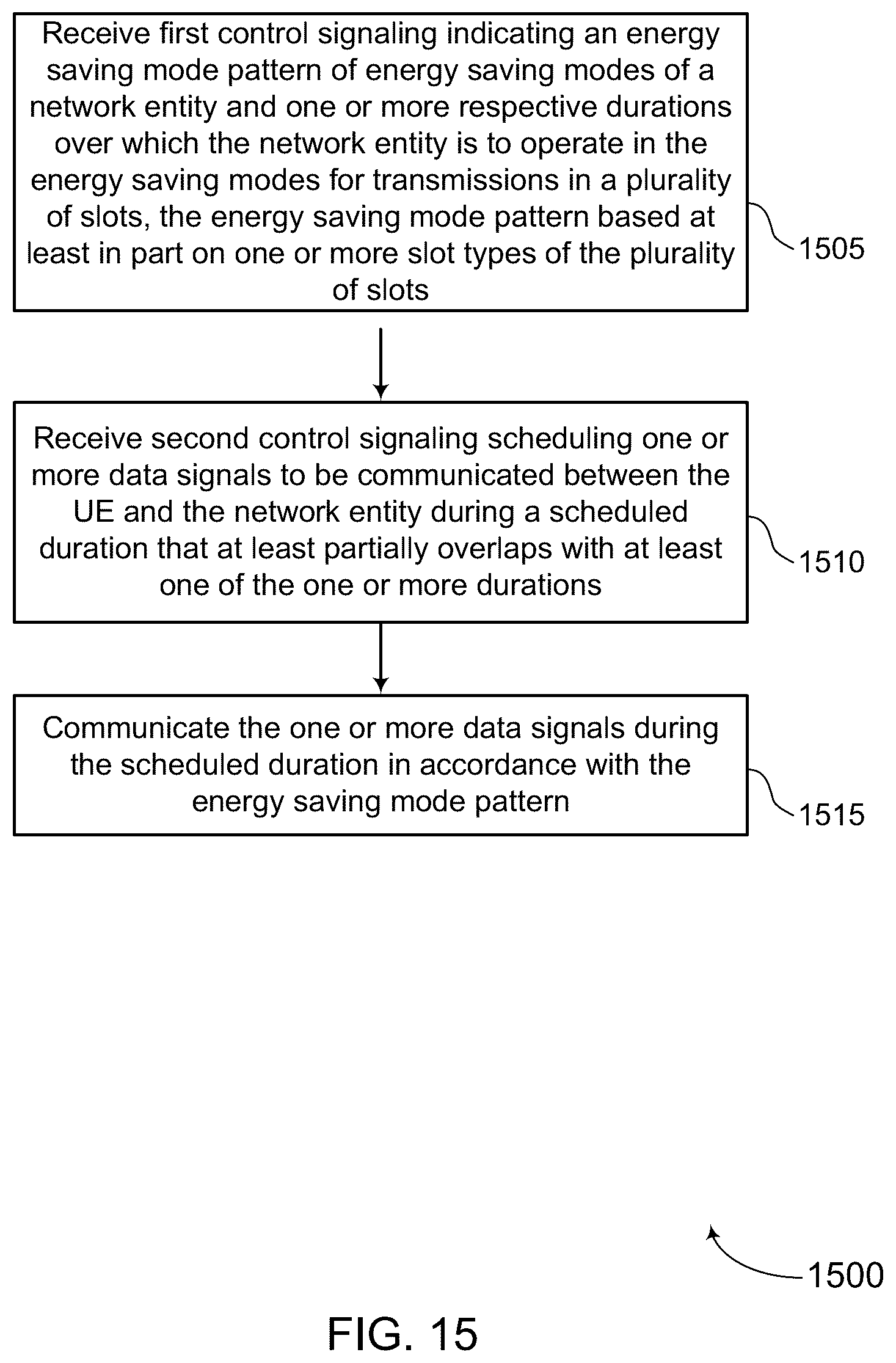 Patent US12323916 Figure 15 – Energy saving mode patterns
