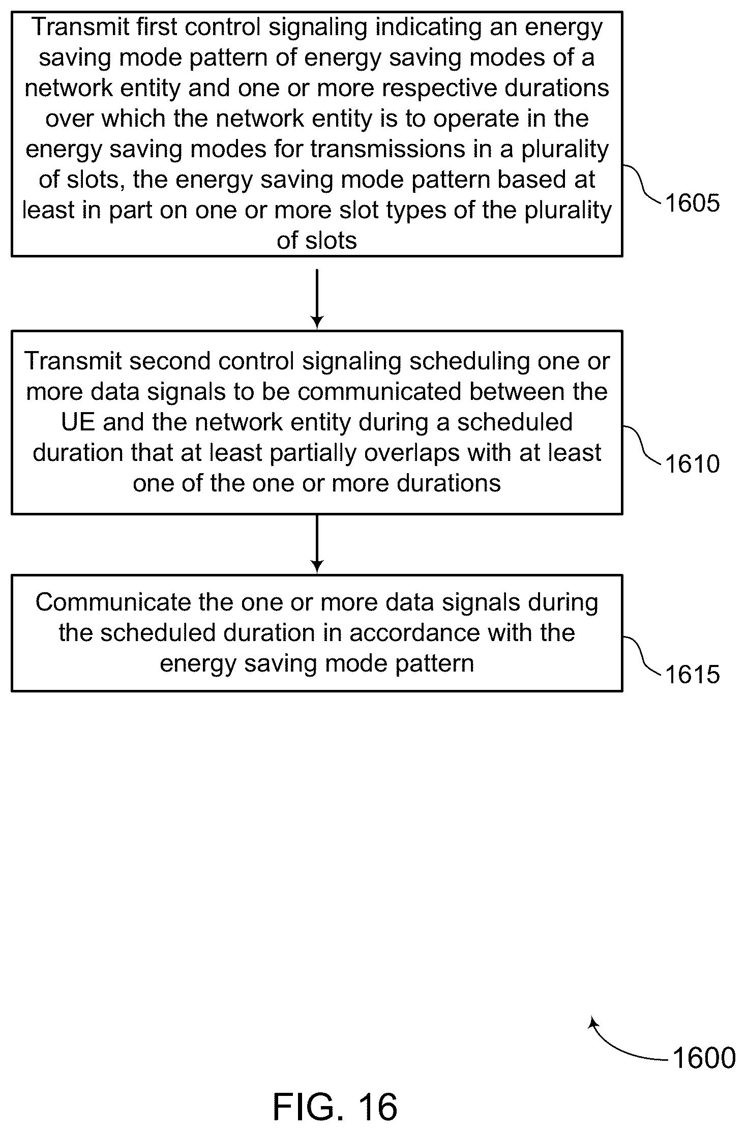 Patent US12323916 Figure 16 – Energy saving mode patterns