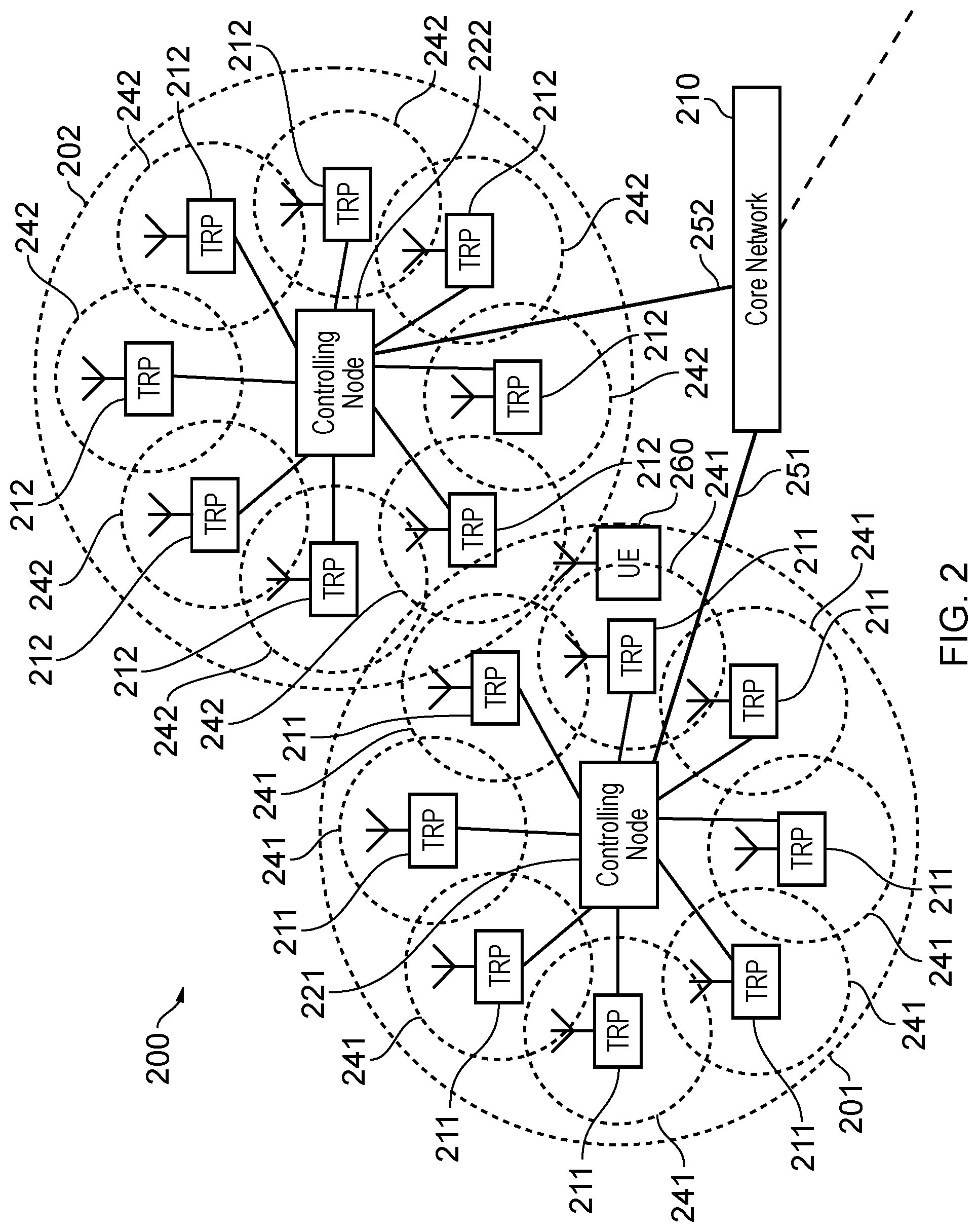 Patent US12323917 Figure 2 – Communications devices, infrastructure equipment and methods