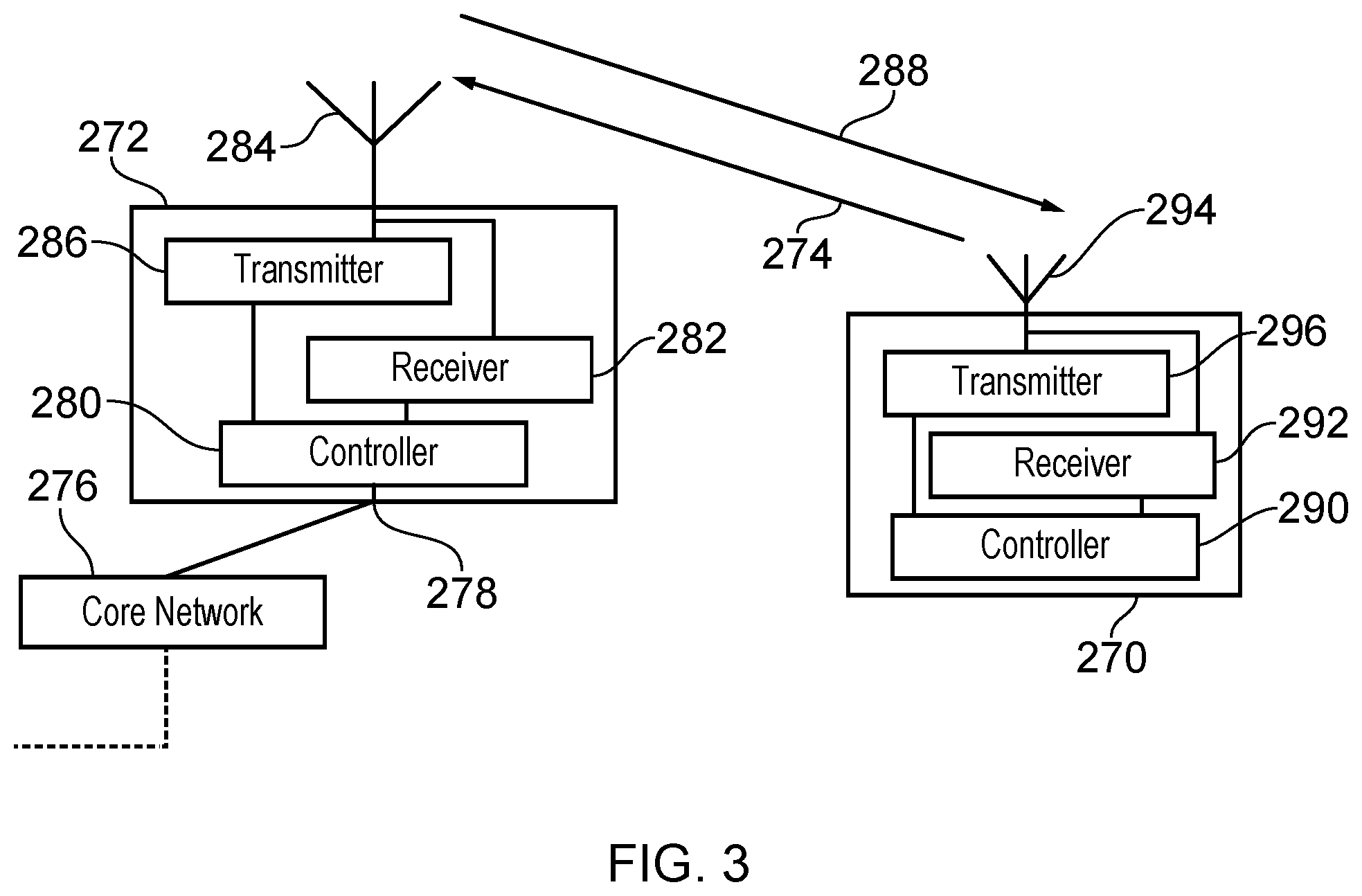 Patent US12323917 Figure 3 – Communications devices, infrastructure equipment and methods