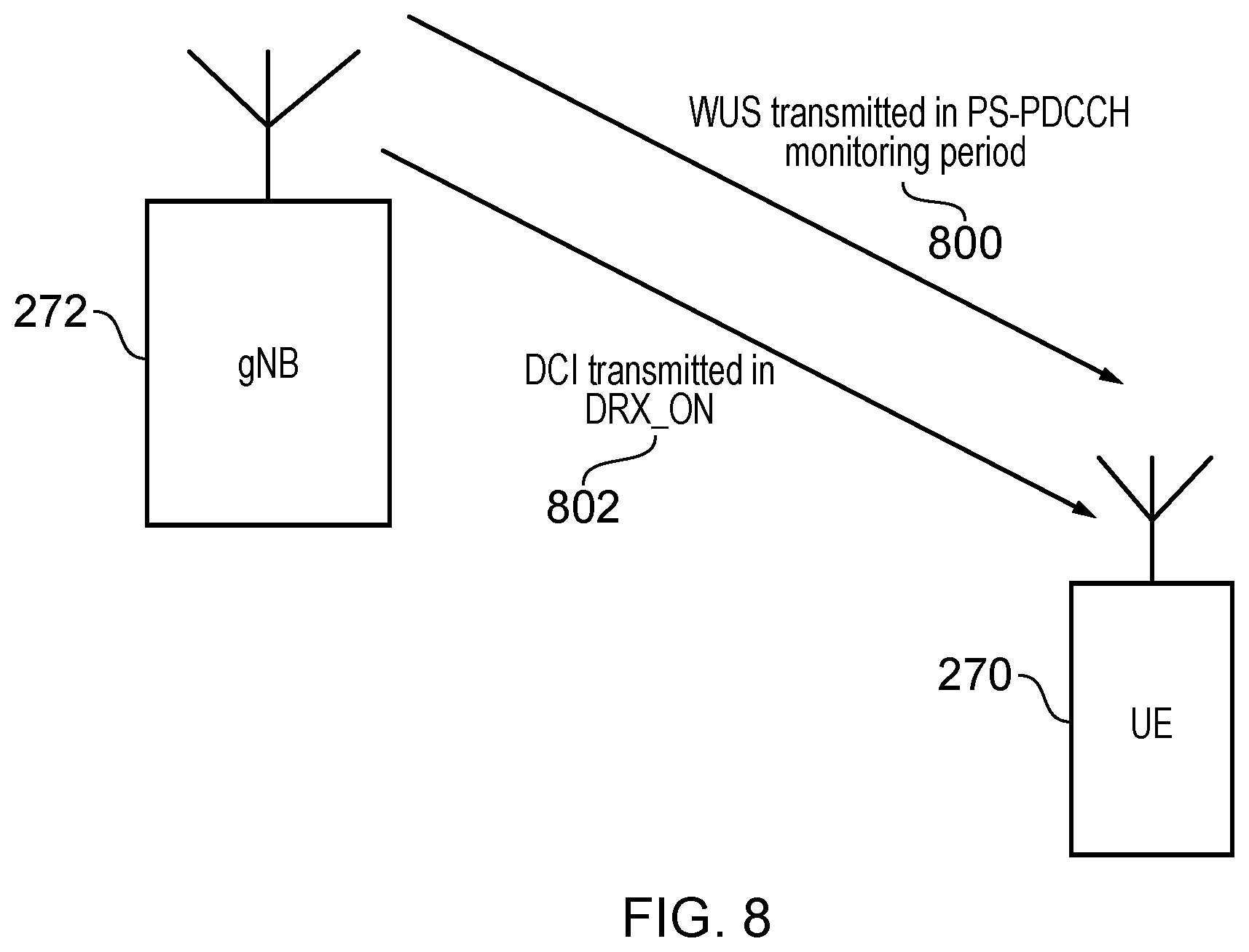 Patent US12323917 Figure 6 – Communications devices, infrastructure equipment and methods