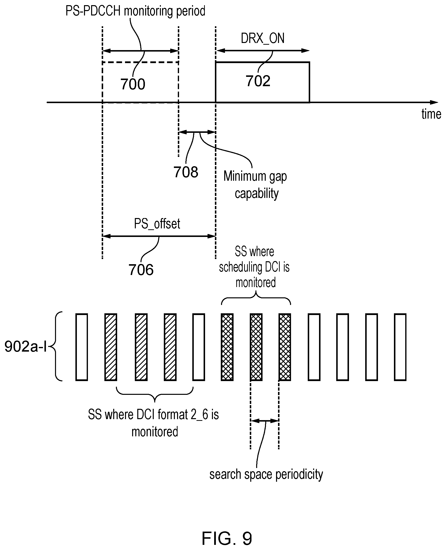 Patent US12323917 Figure 7 – Communications devices, infrastructure equipment and methods