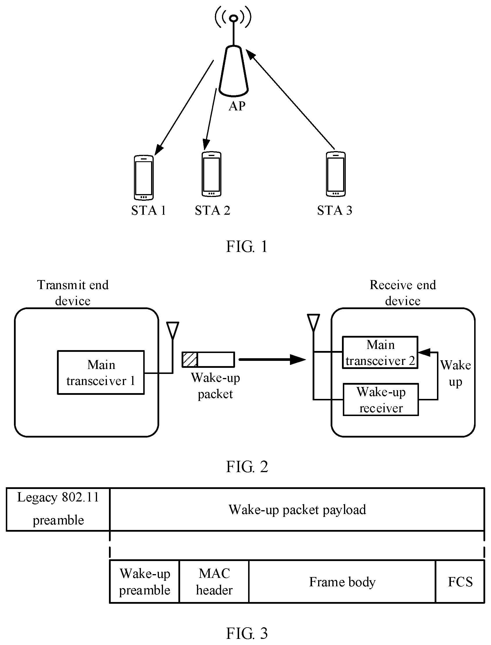 Patent US12323918 Figure 1 – Method for transmitting wake-up packet in communications system, and device