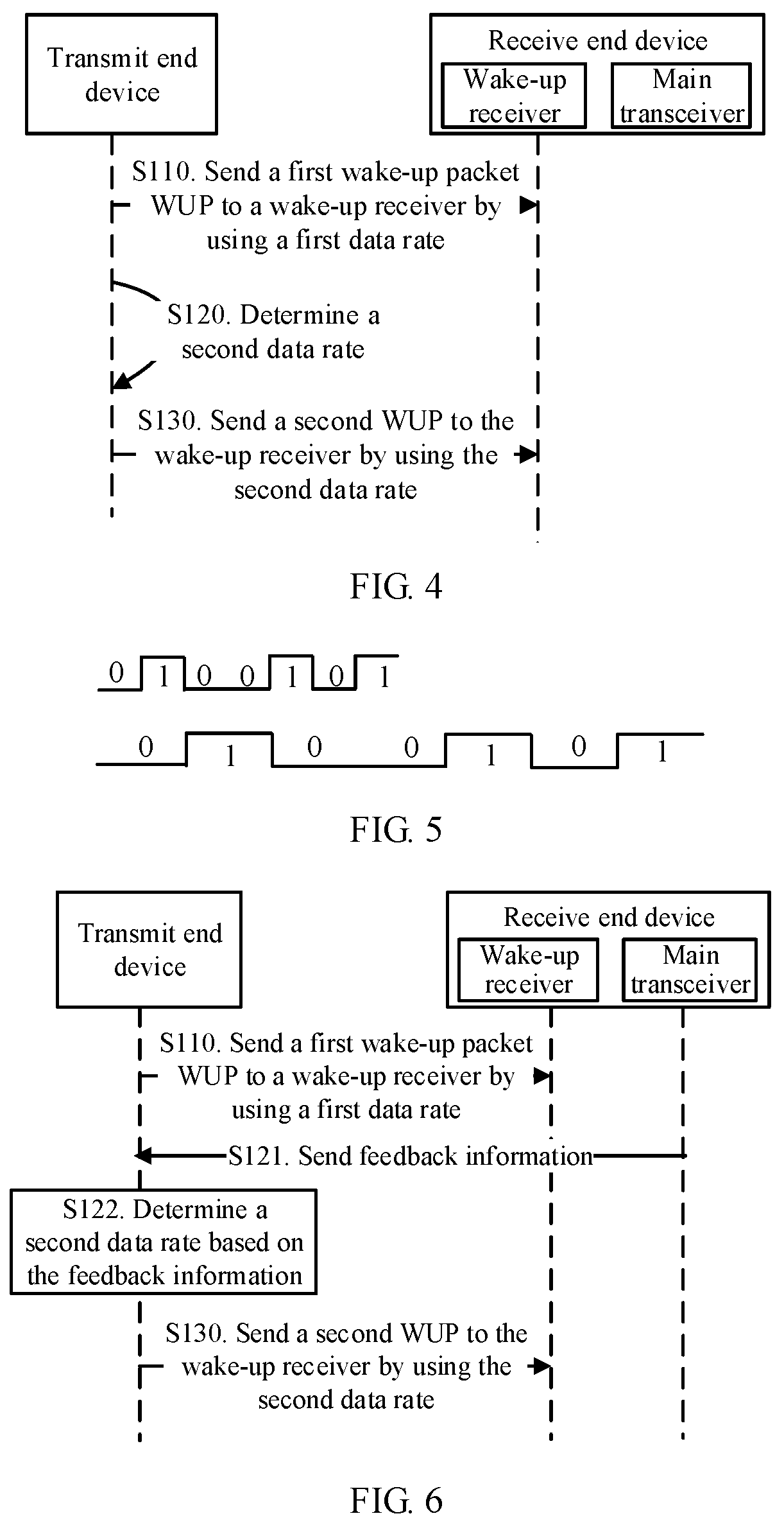 Patent US12323918 Figure 2 – Method for transmitting wake-up packet in communications system, and device