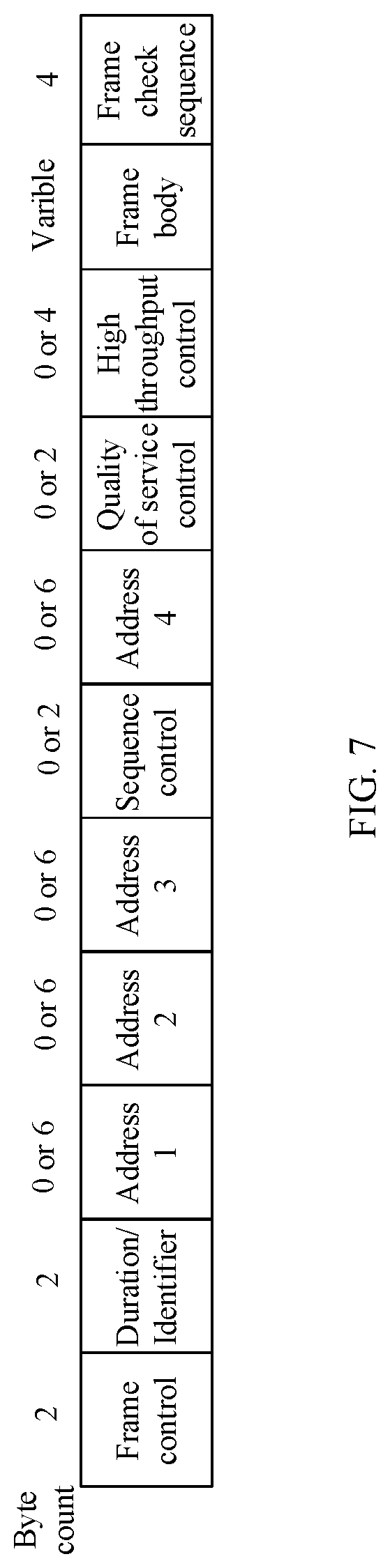 Patent US12323918 Figure 3 – Method for transmitting wake-up packet in communications system, and device