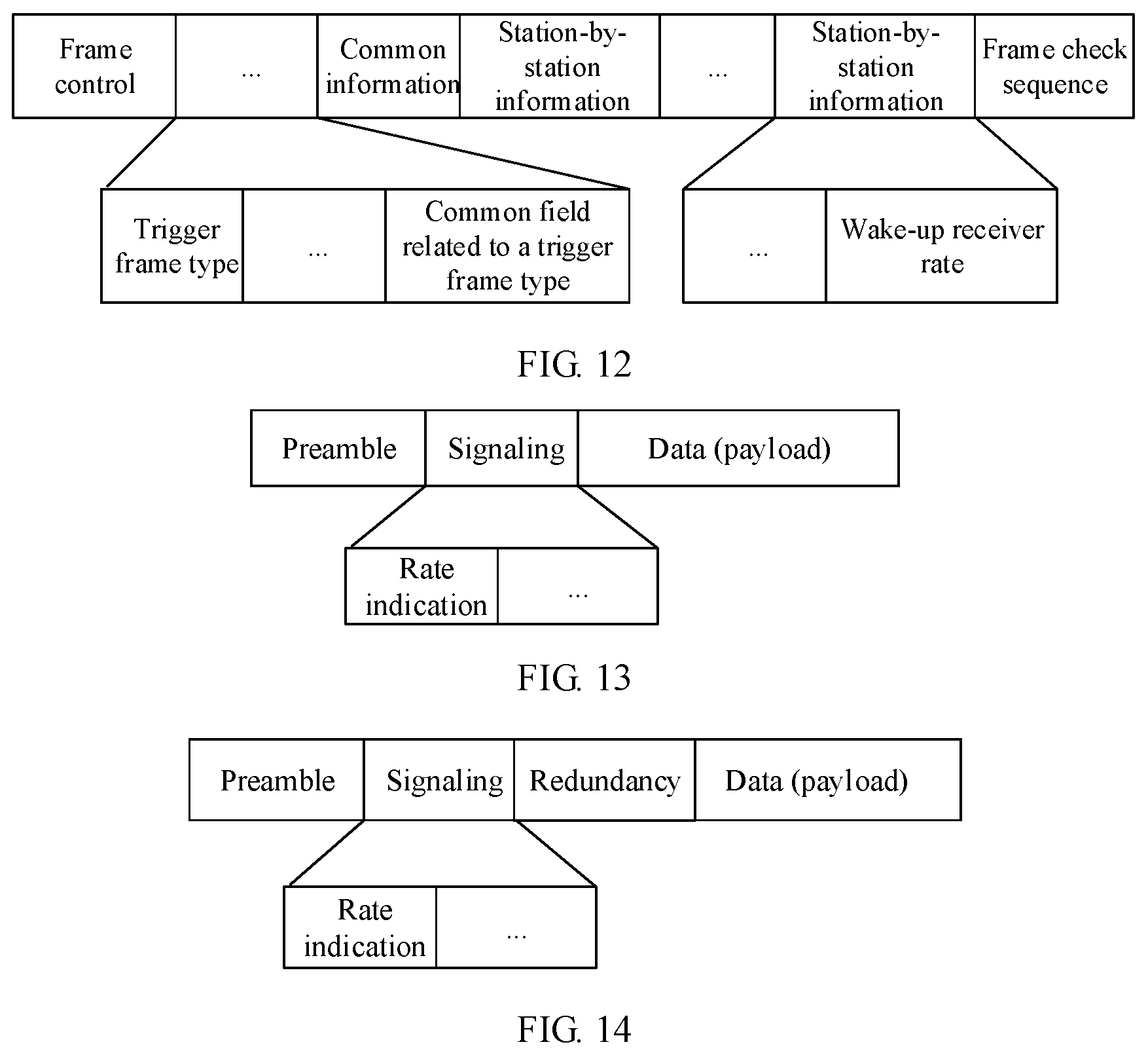 Patent US12323918 Figure 6 – Method for transmitting wake-up packet in communications system, and device