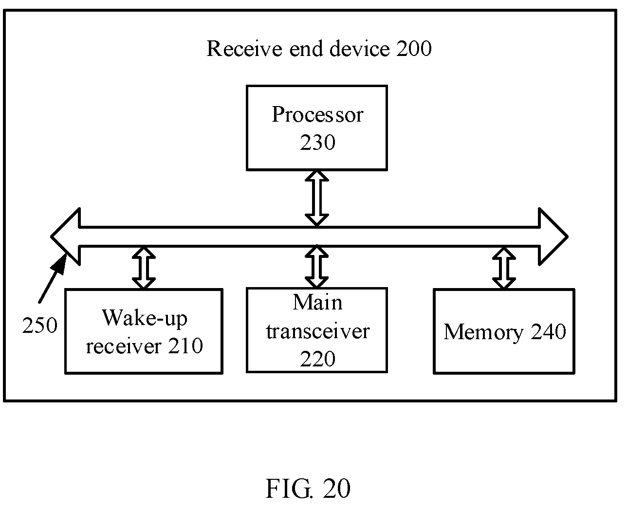 Patent US12323918 Figure 9 – Method for transmitting wake-up packet in communications system, and device