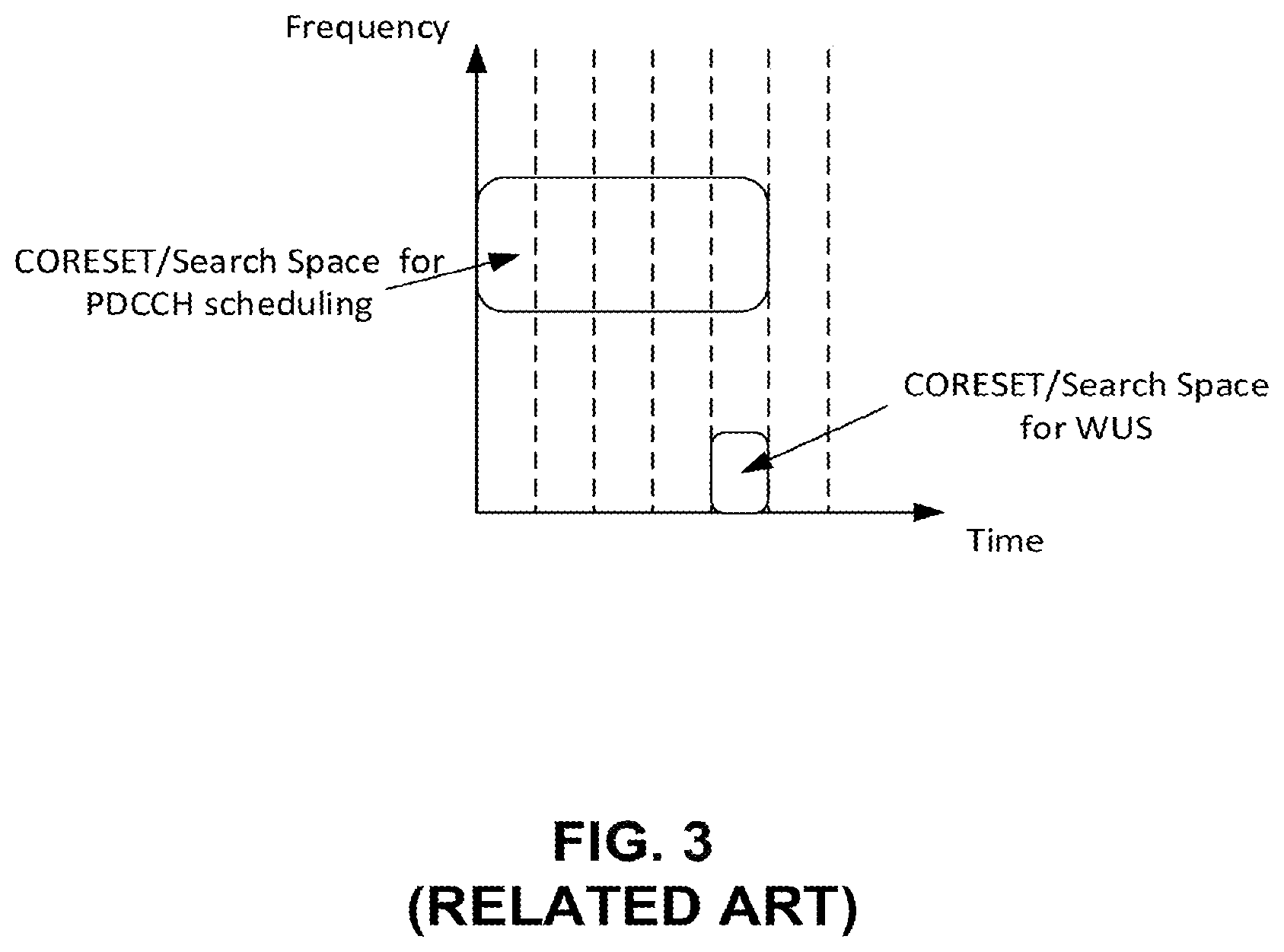 Patent US12323919 Figure 3 – Method of physical downlink control channel monitoring and related device